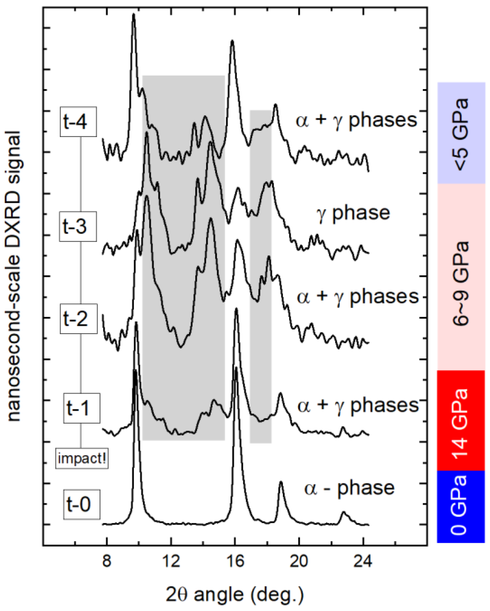 Minerals 13 01226 g003