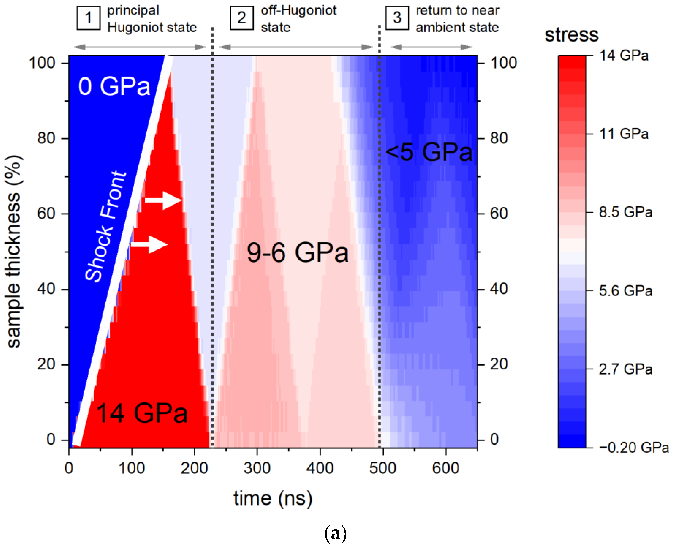 Minerals 13 01226 g006a