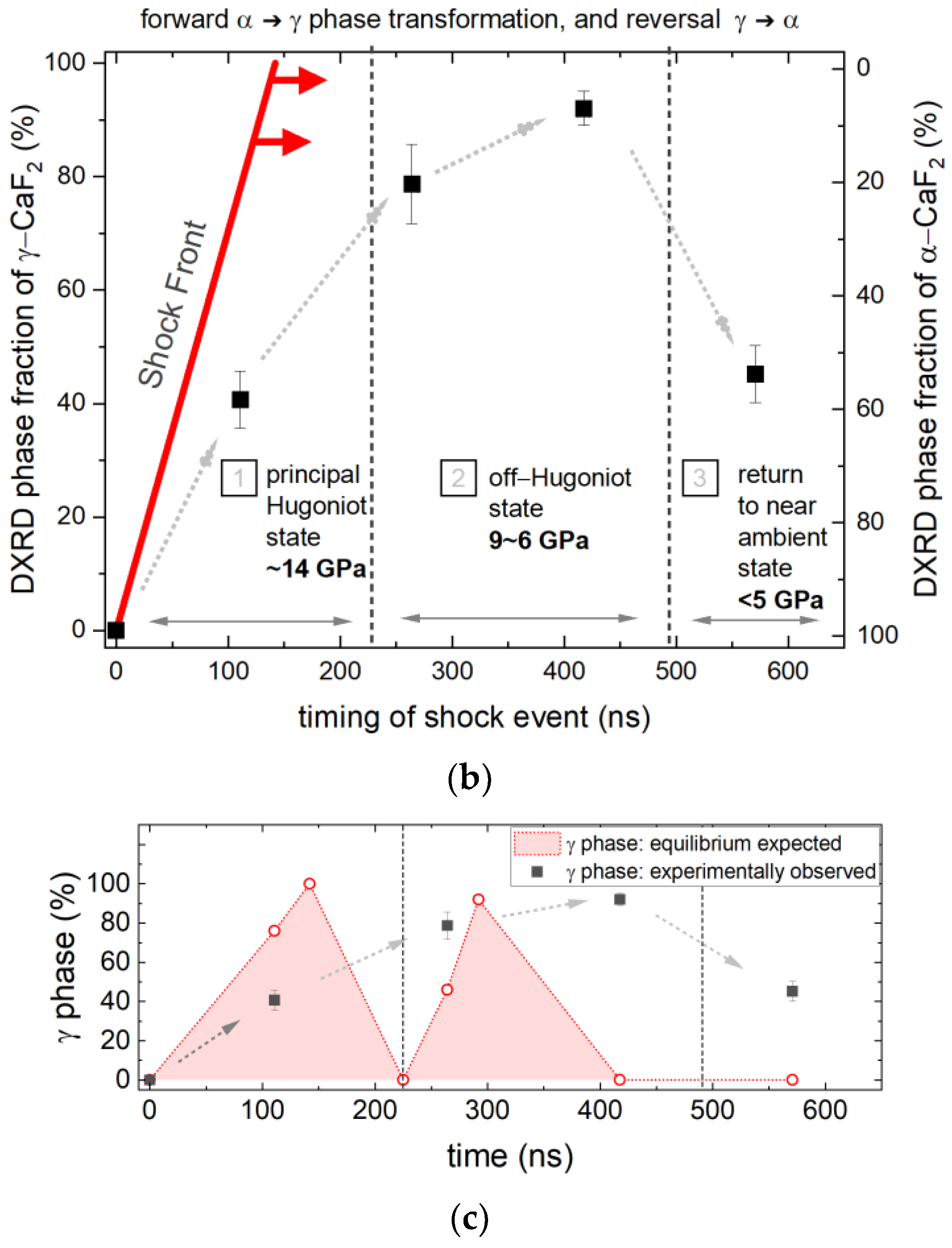 Minerals 13 01226 g006b