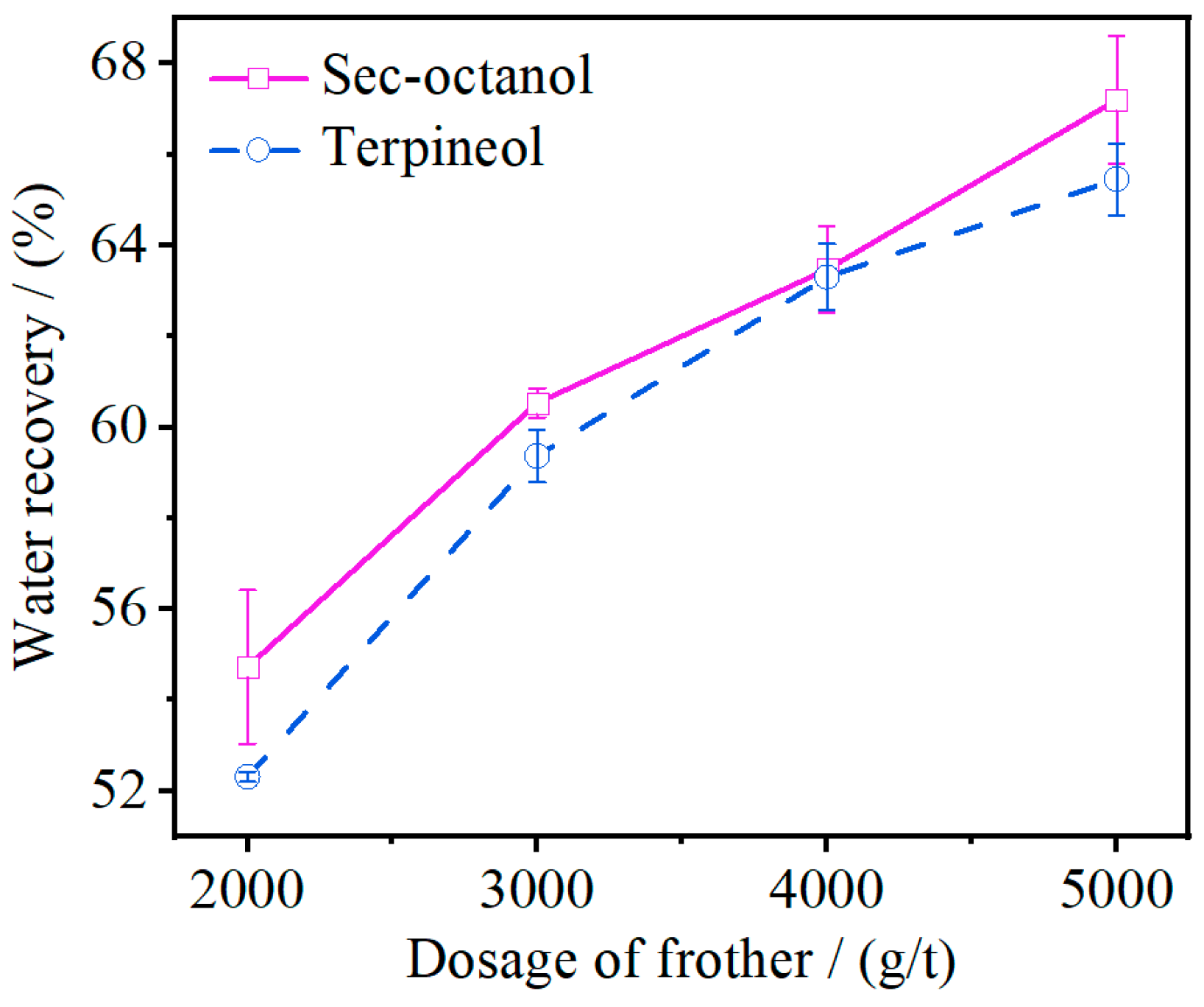 Minerals 13 01231 g006