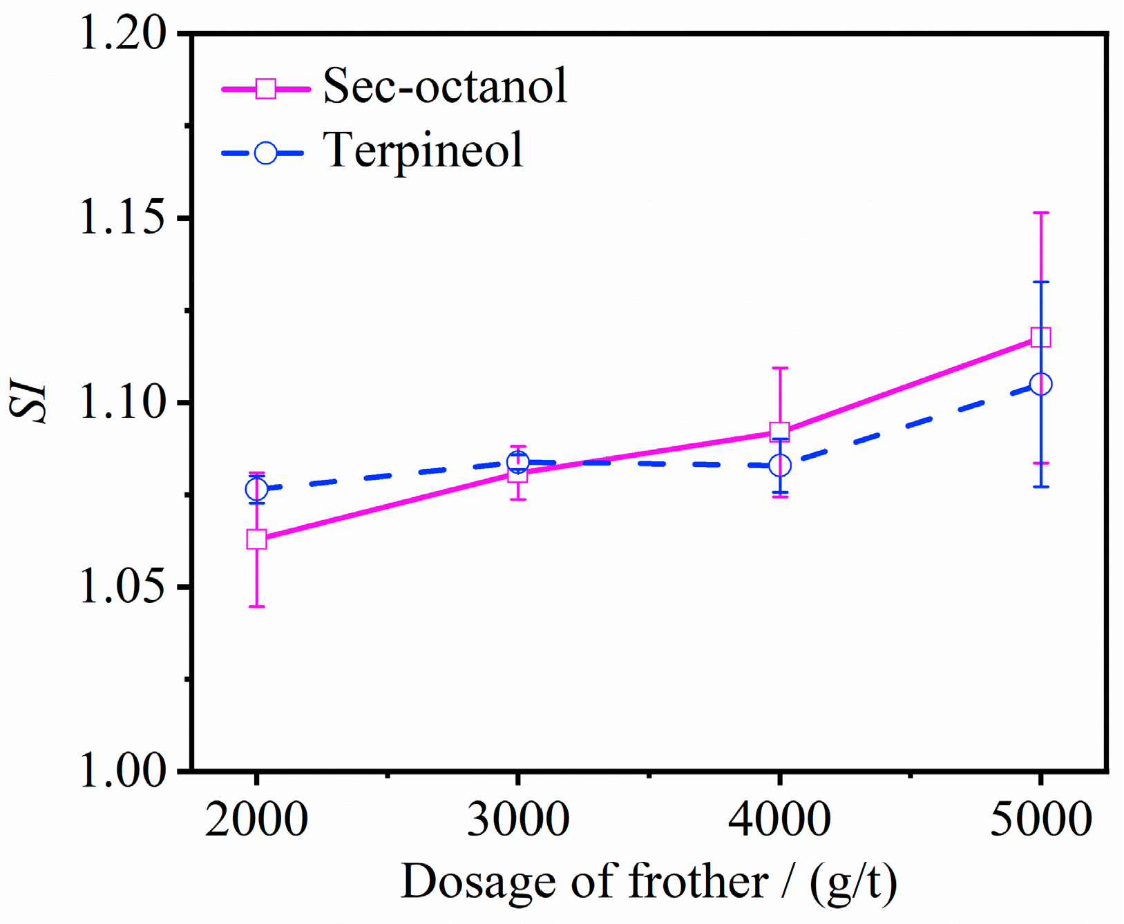 Minerals 13 01231 g007