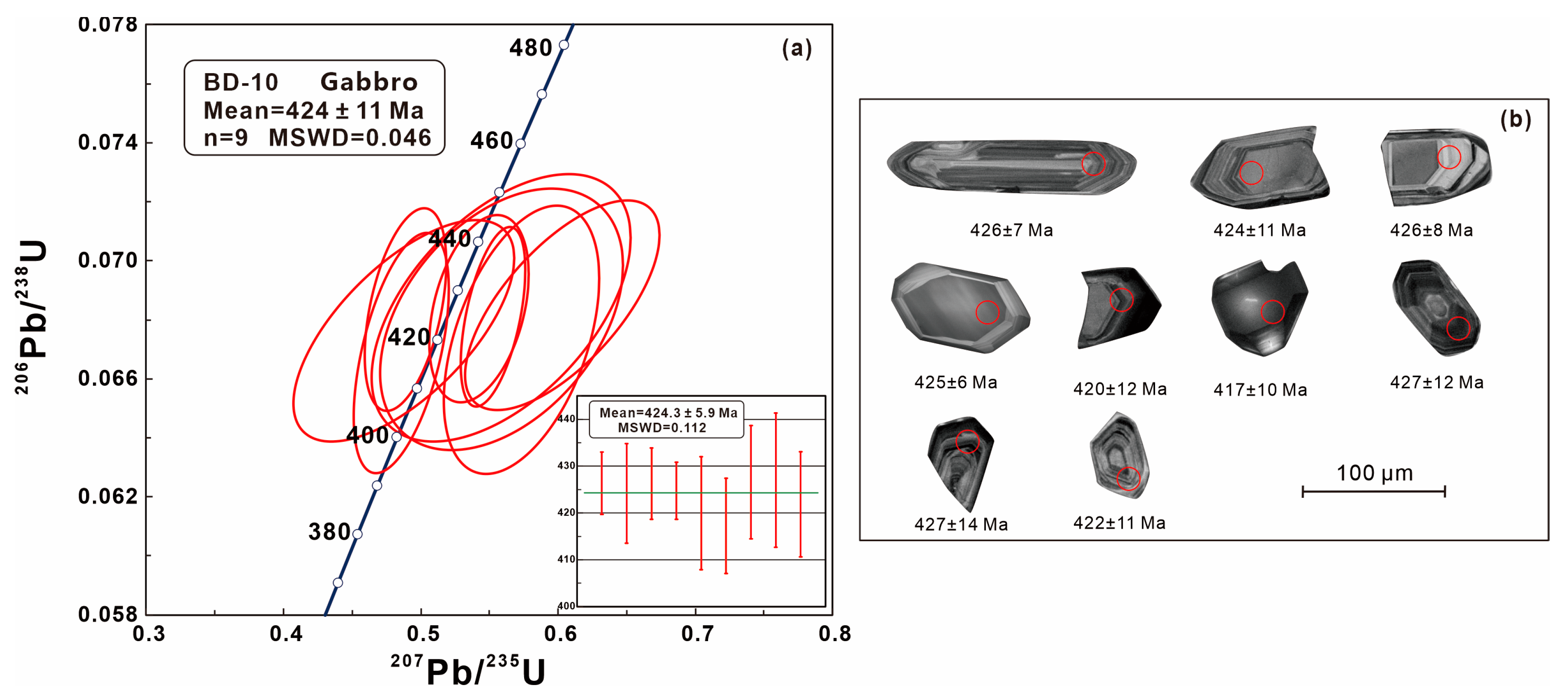 Minerals 13 01232 g004