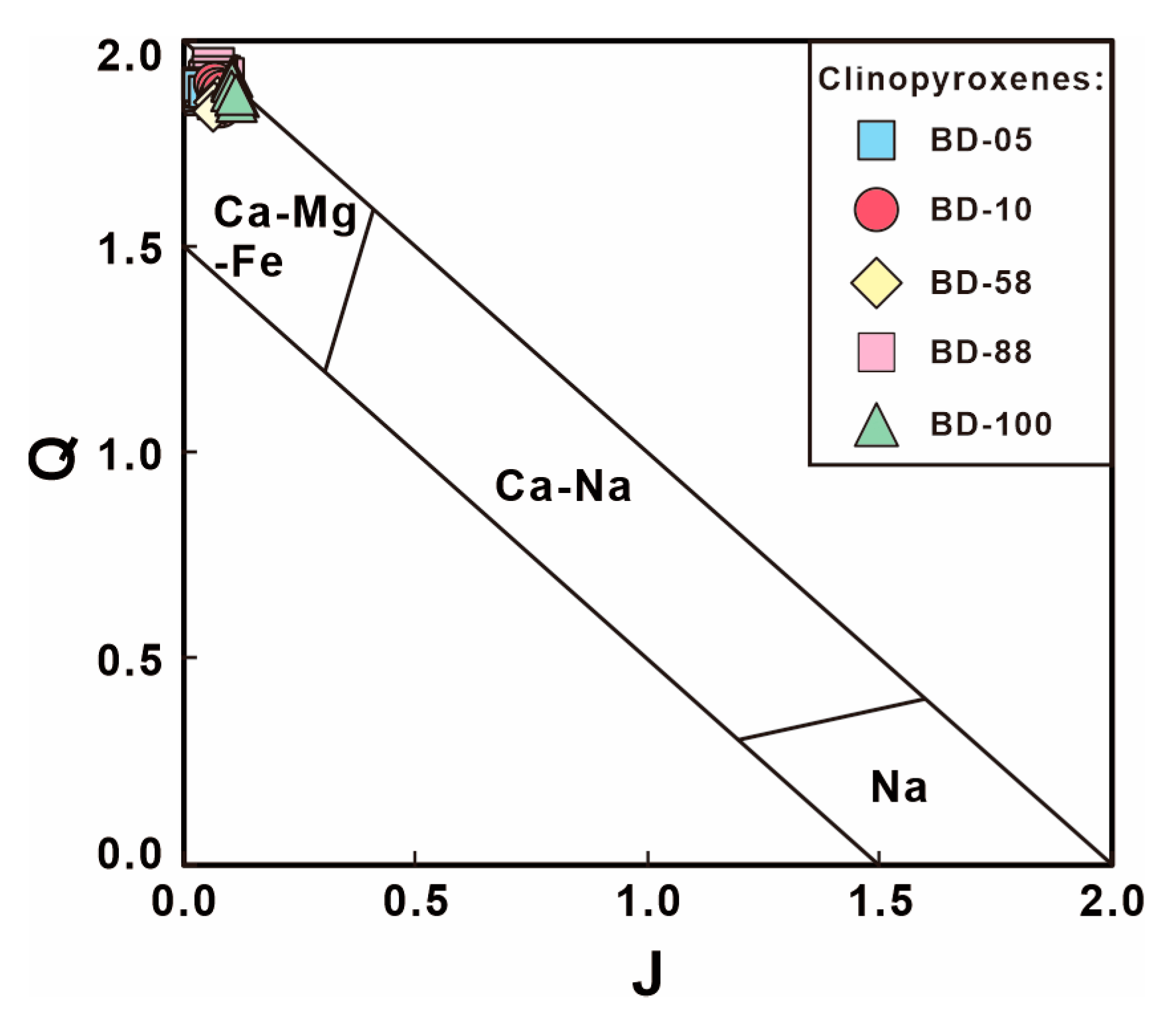 Minerals 13 01232 g007
