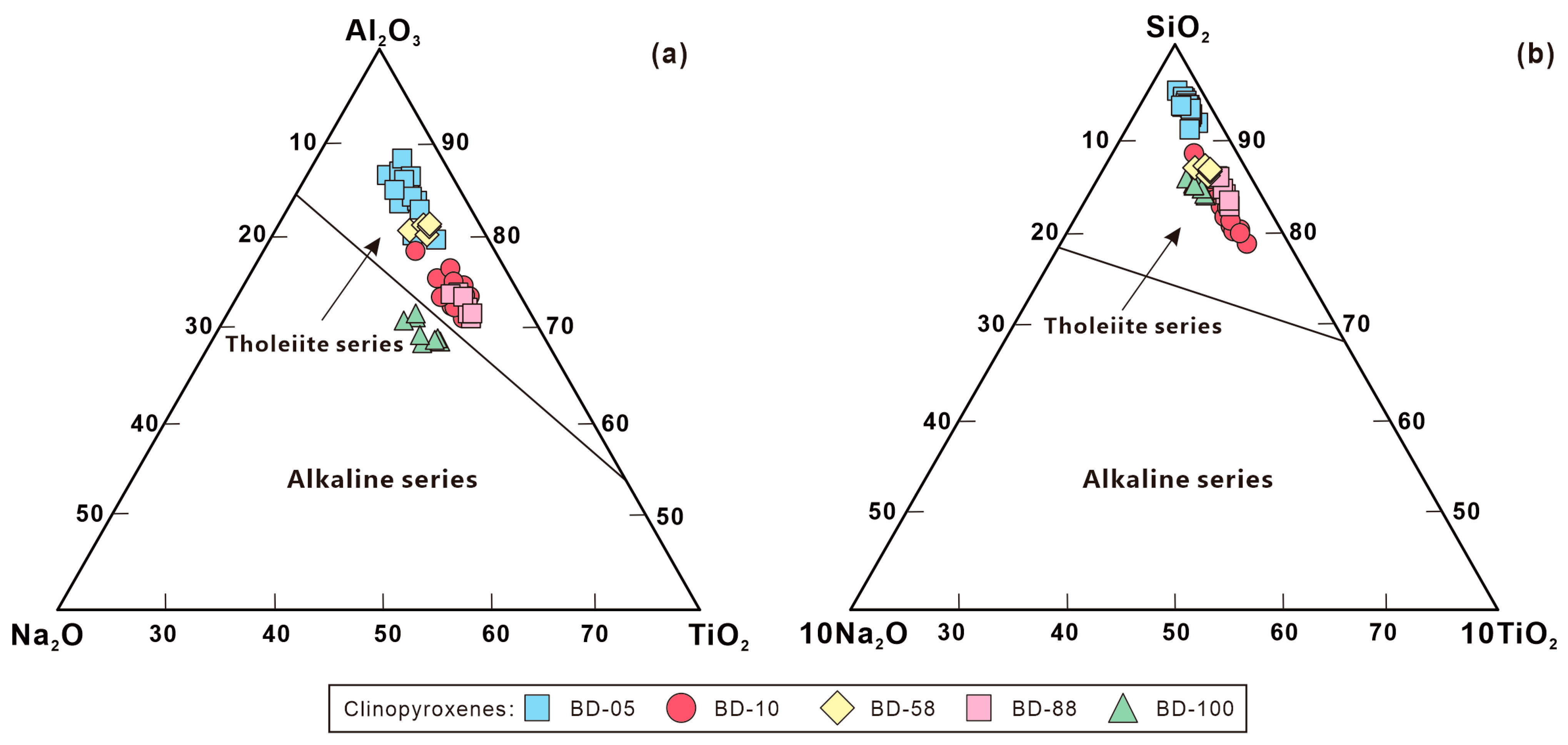 Minerals 13 01232 g011