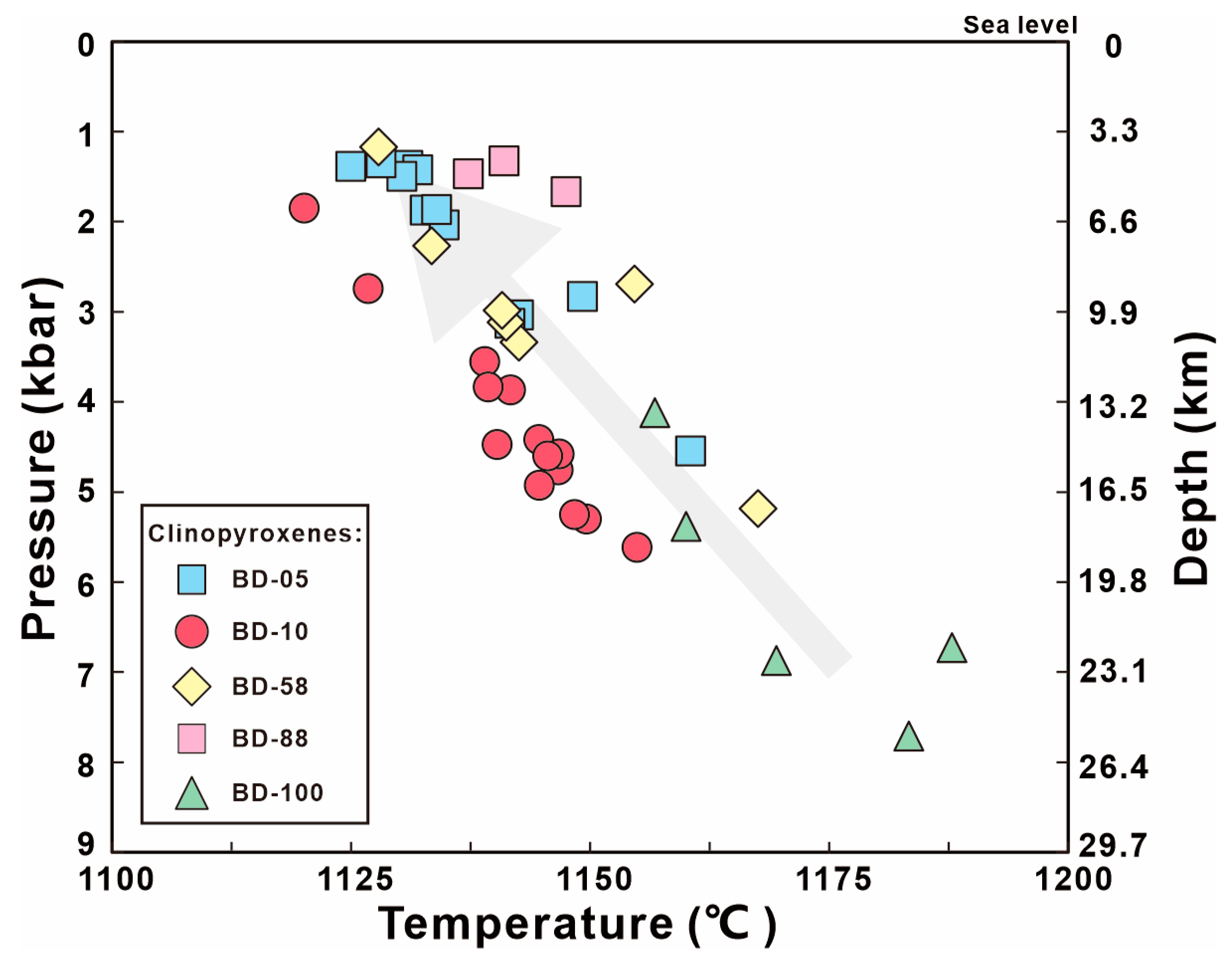 Minerals 13 01232 g012
