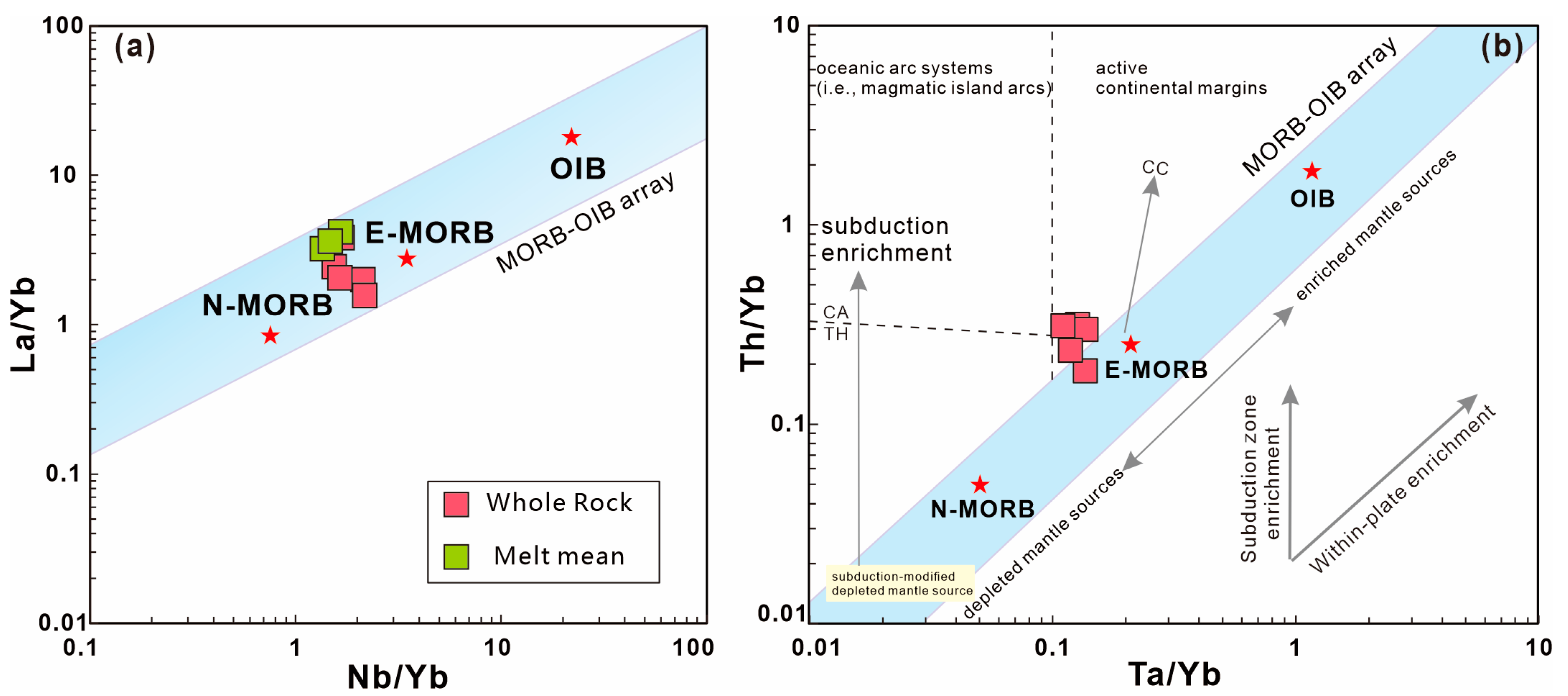 Minerals 13 01232 g014