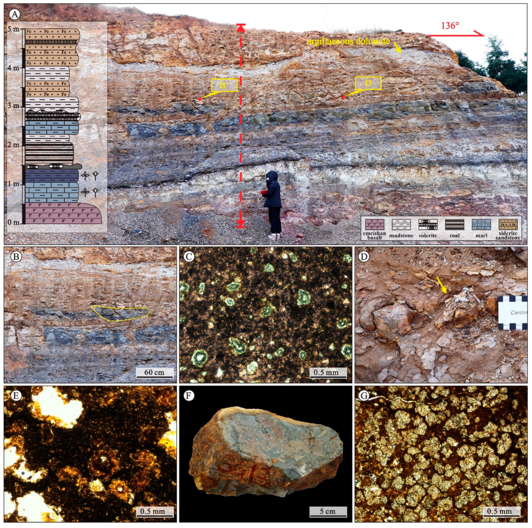 Minerals 13 01233 g003