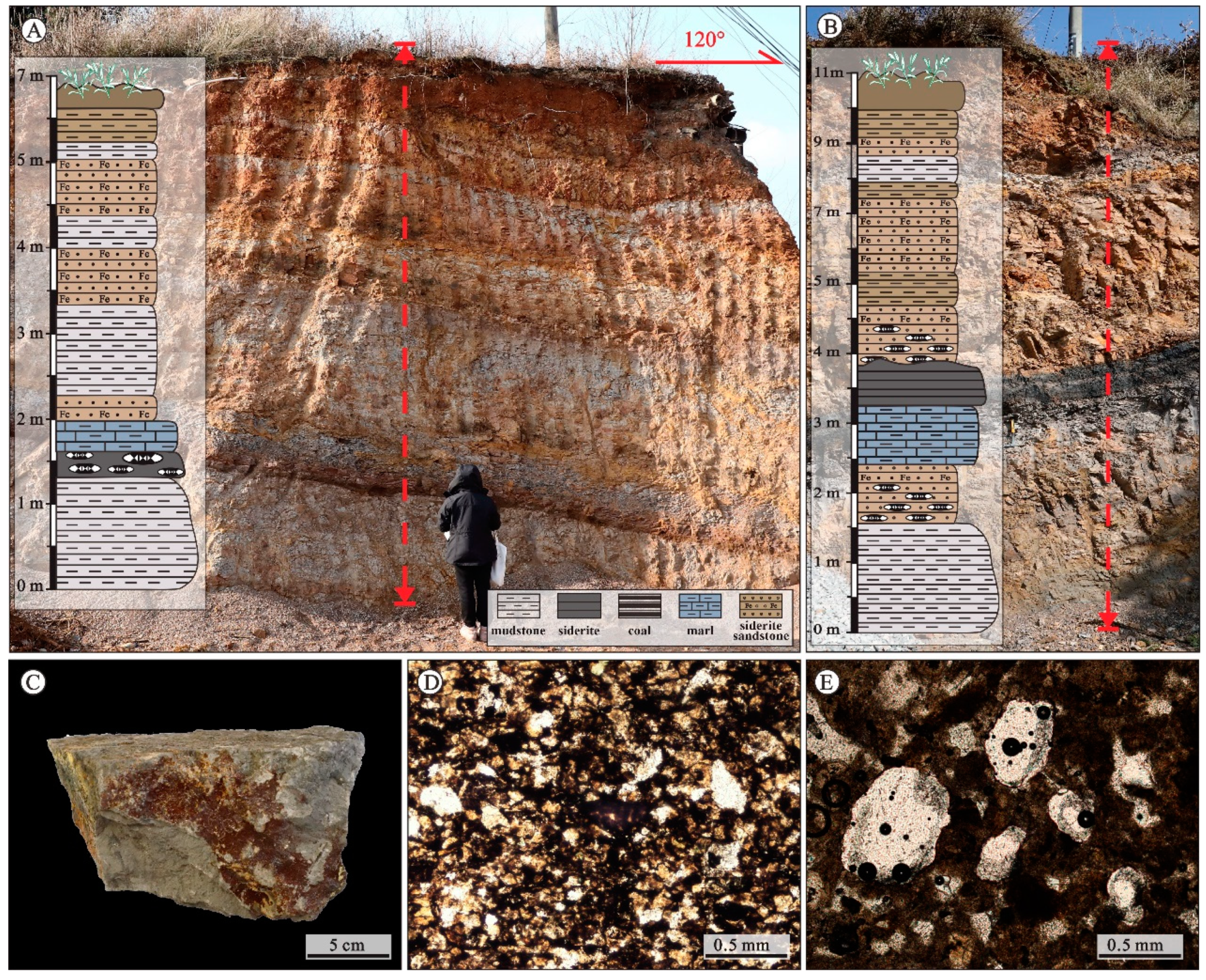 Minerals 13 01233 g004
