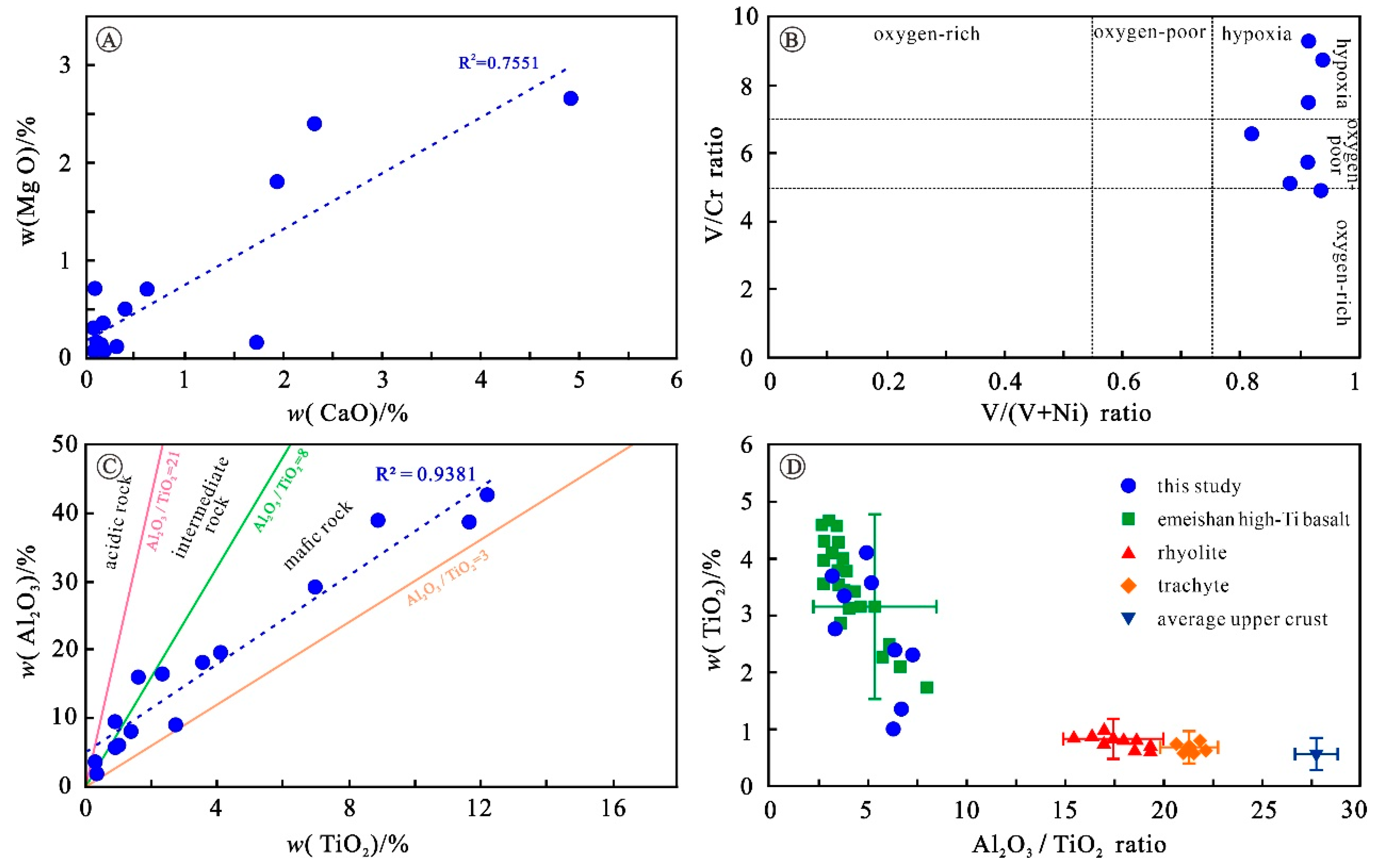 Minerals 13 01233 g006