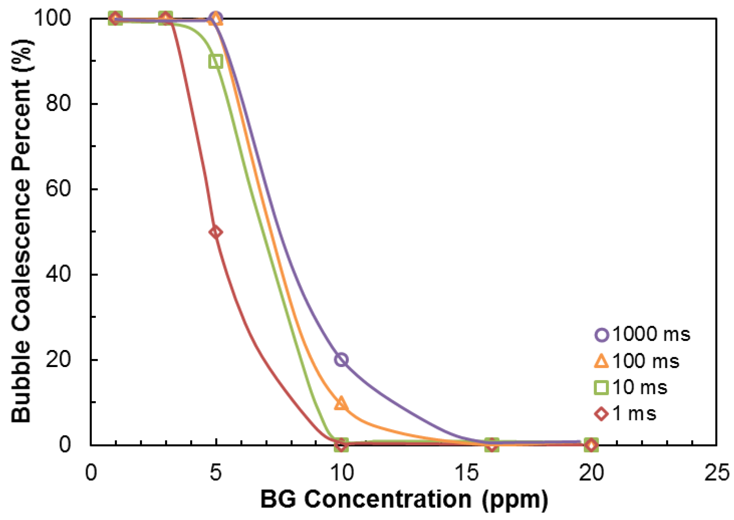 Minerals 13 01236 g008