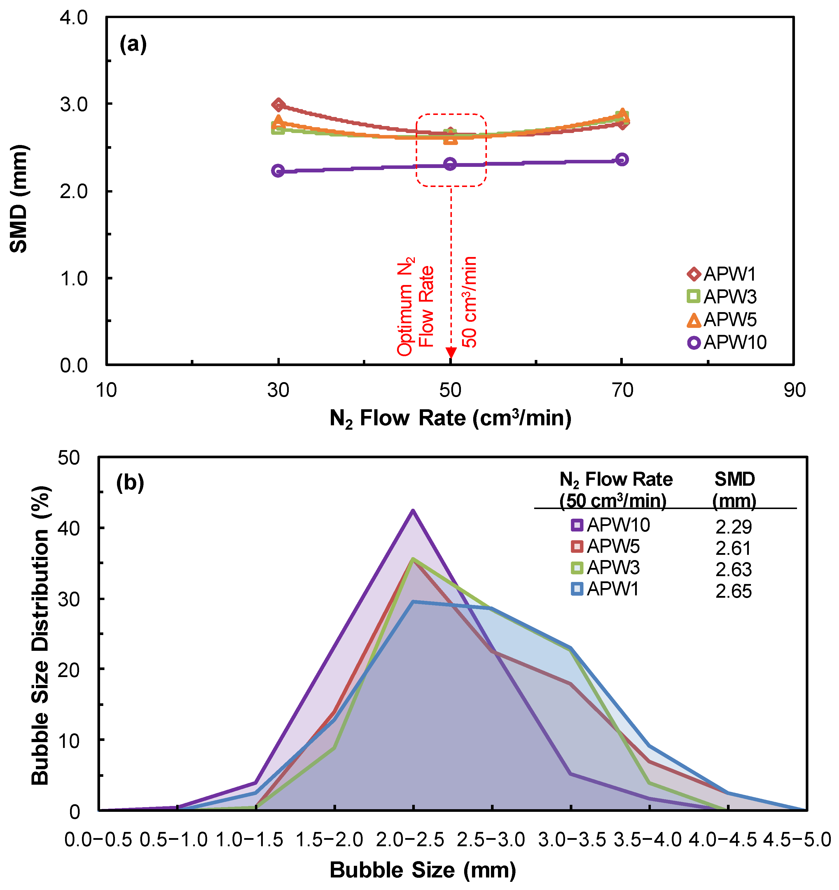 Minerals 13 01236 g009