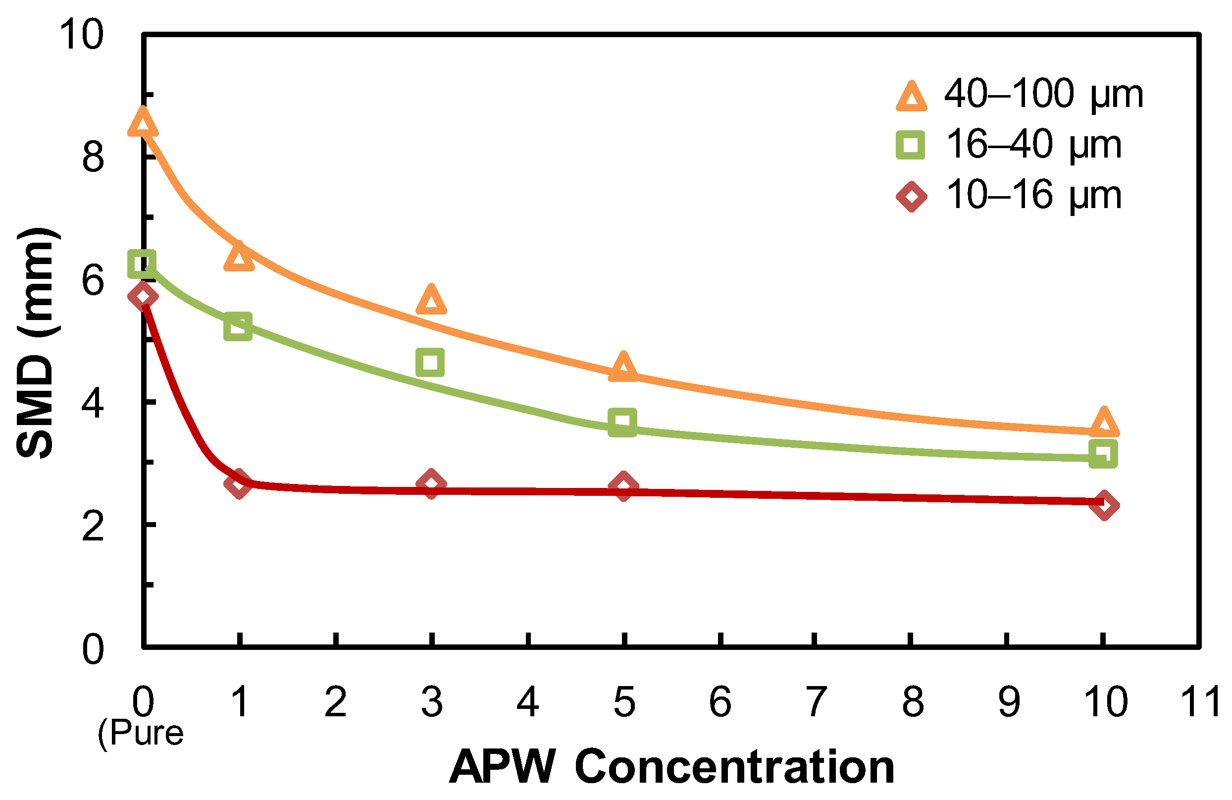 Minerals 13 01236 g011