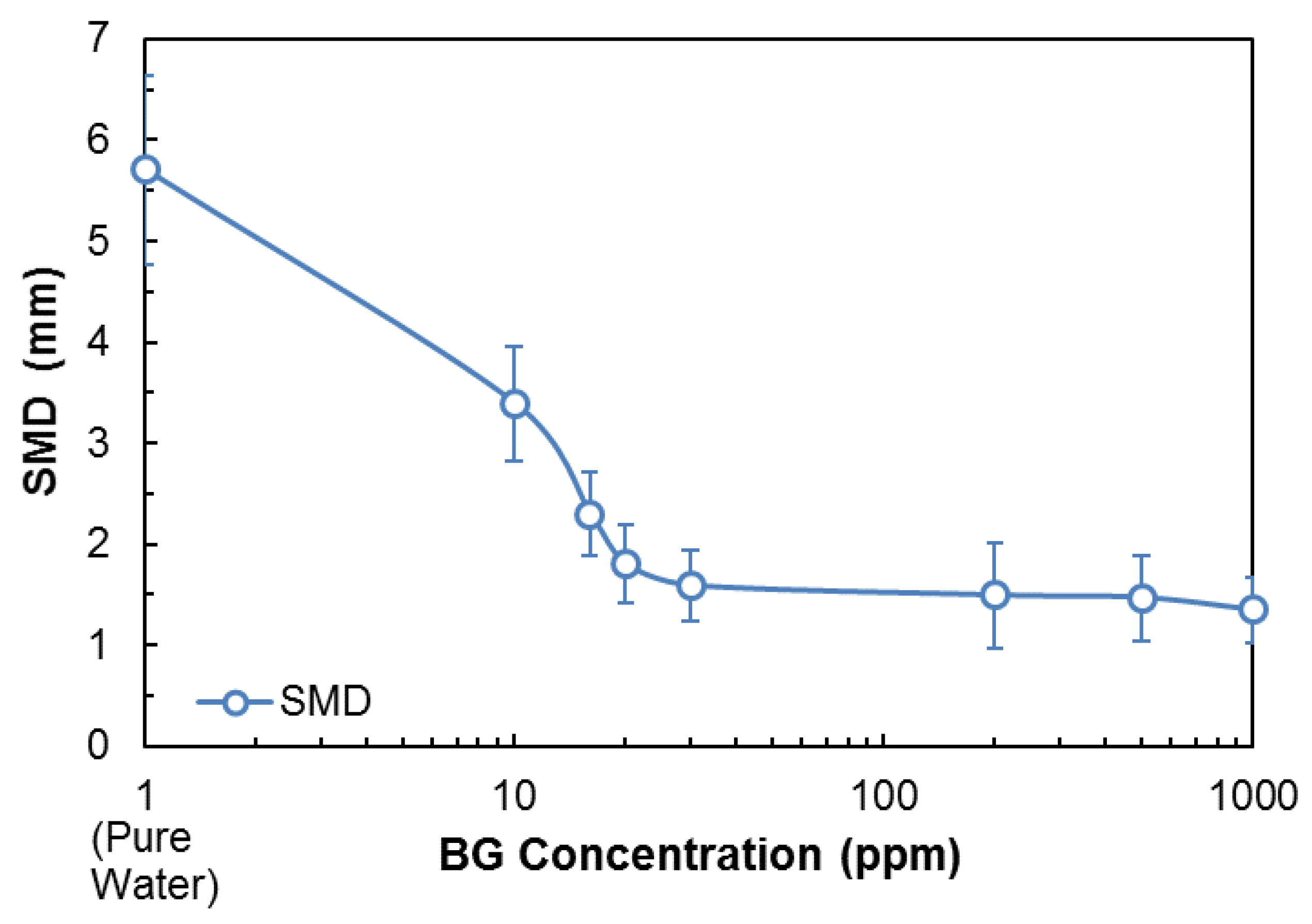 Minerals 13 01236 g012