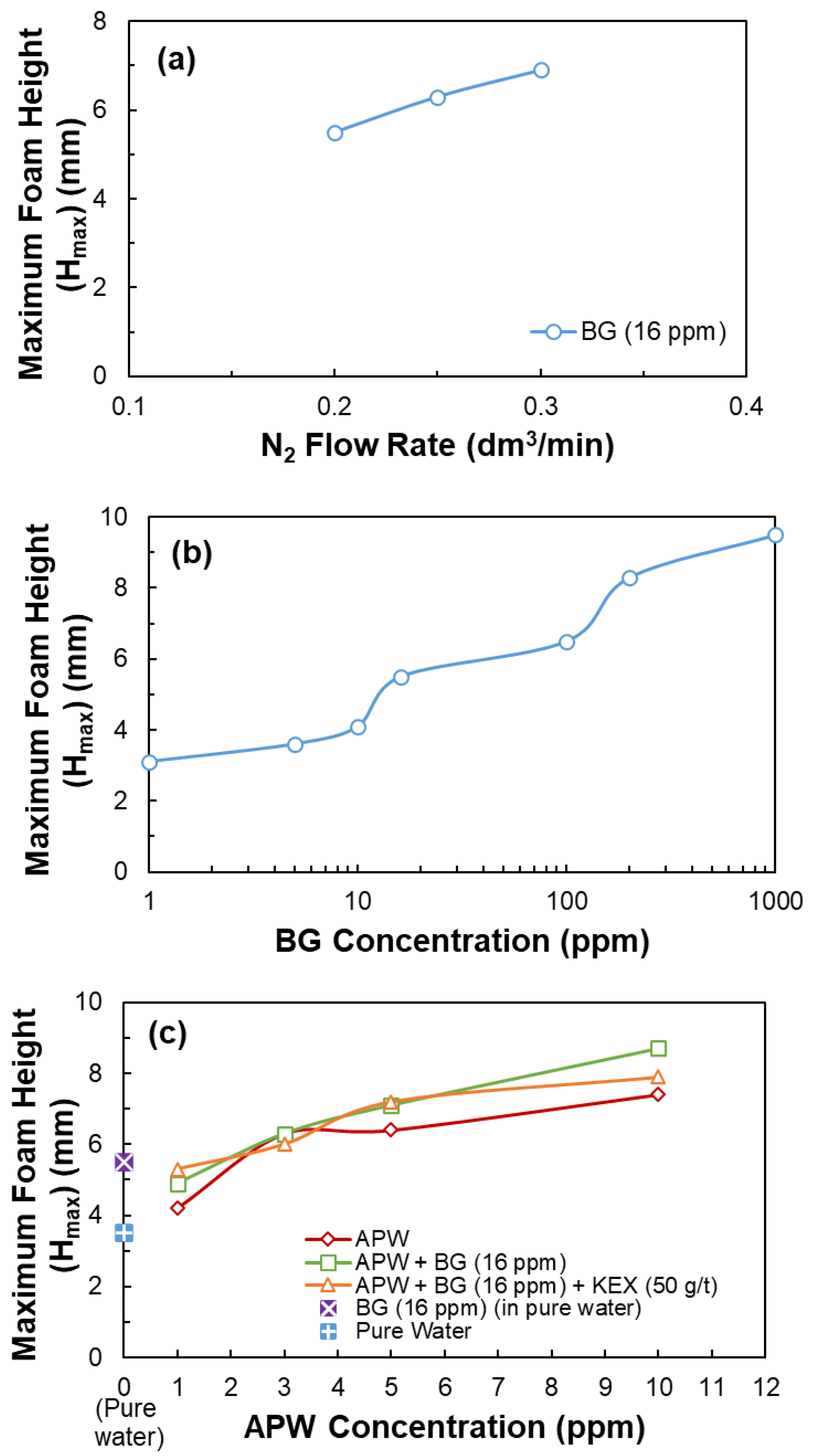 Minerals 13 01236 g015