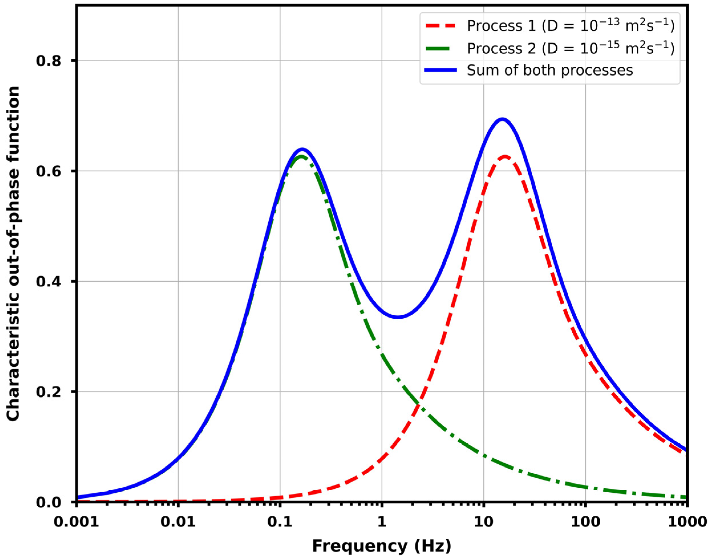 Minerals 13 01238 g001 Minerals 13 01238 g001
