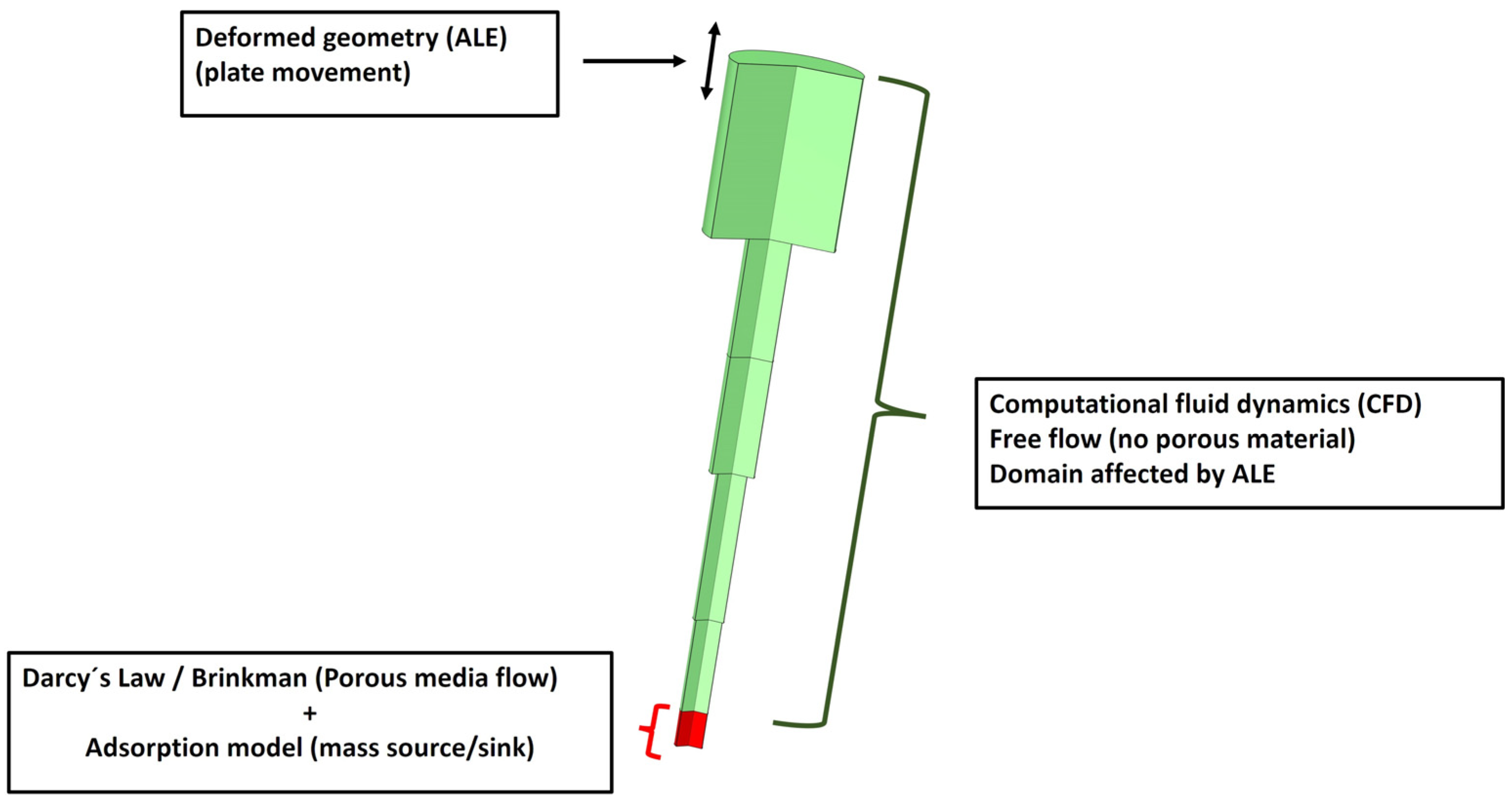 Minerals 13 01238 g003 Minerals 13 01238 g003