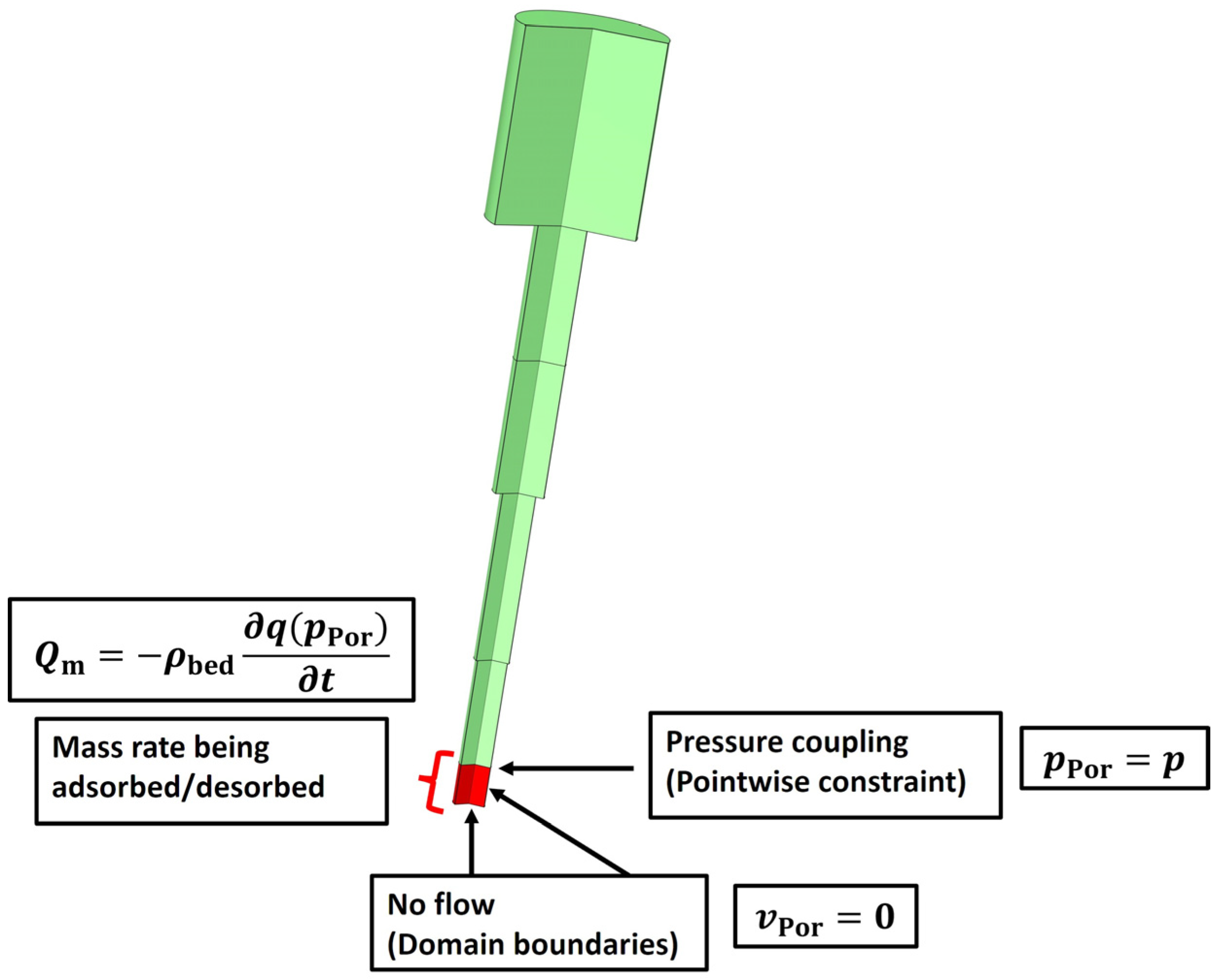 Minerals 13 01238 g008 Minerals 13 01238 g008