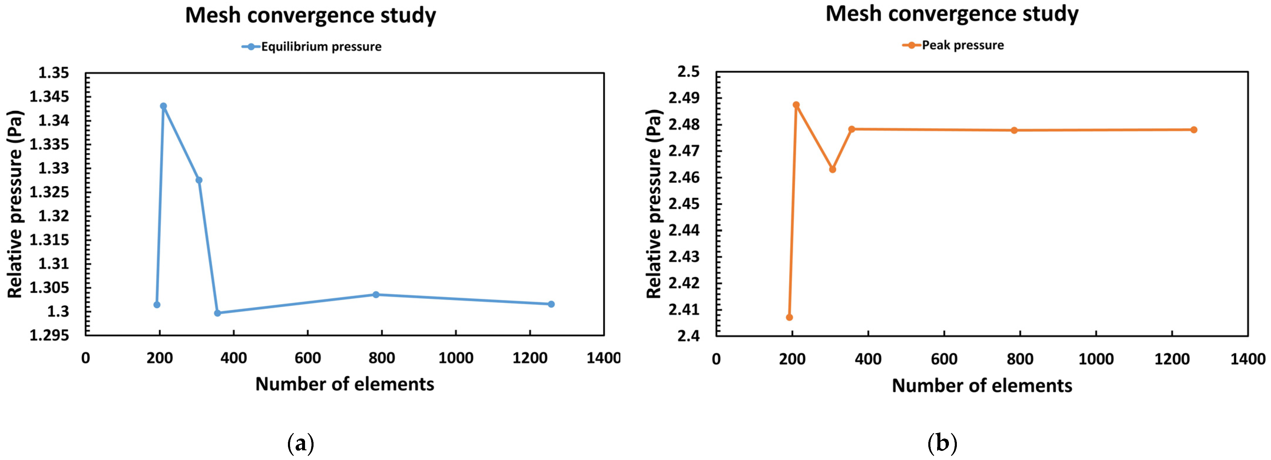 Minerals 13 01238 g013 Minerals 13 01238 g013