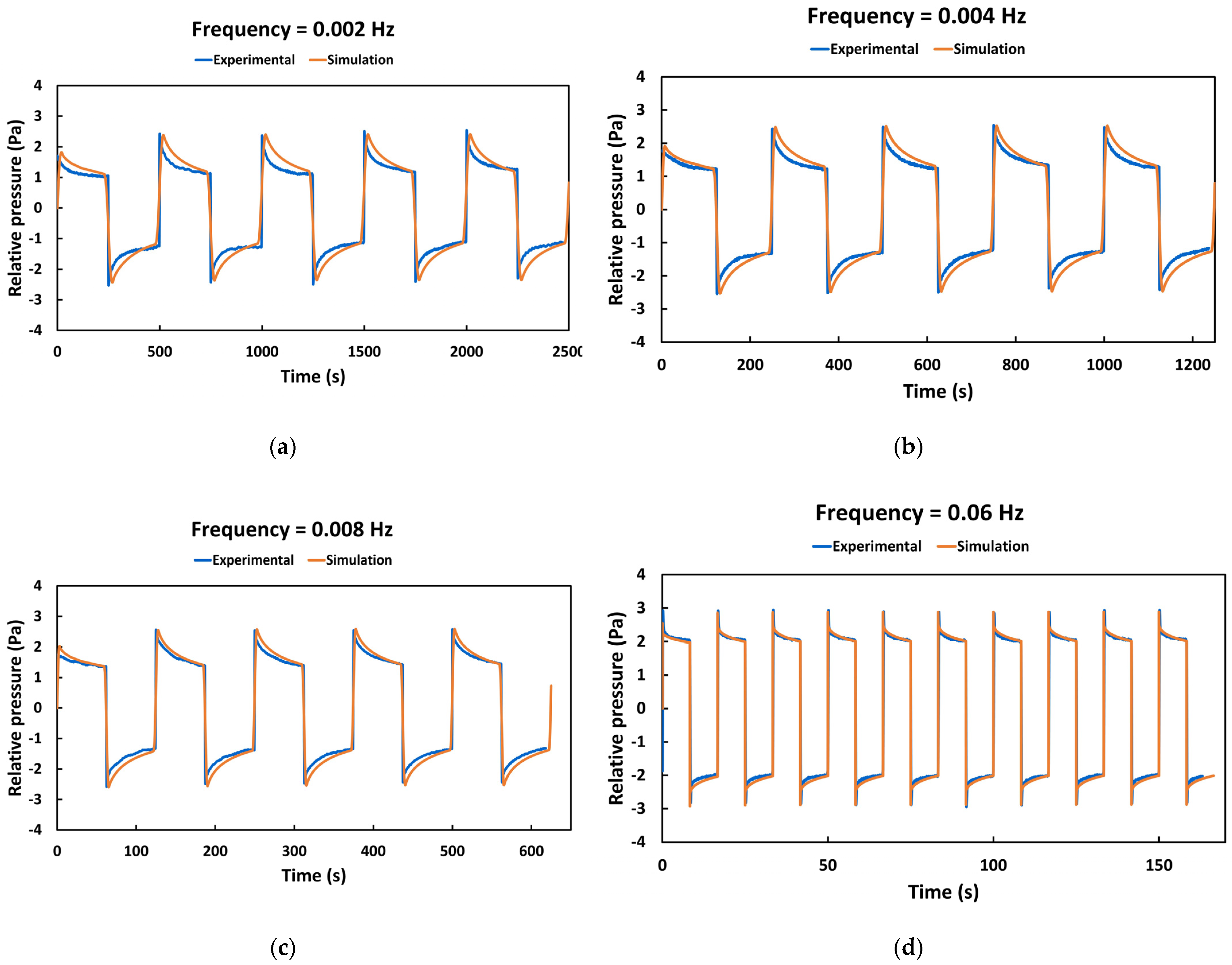 Minerals 13 01238 g018 Minerals 13 01238 g018