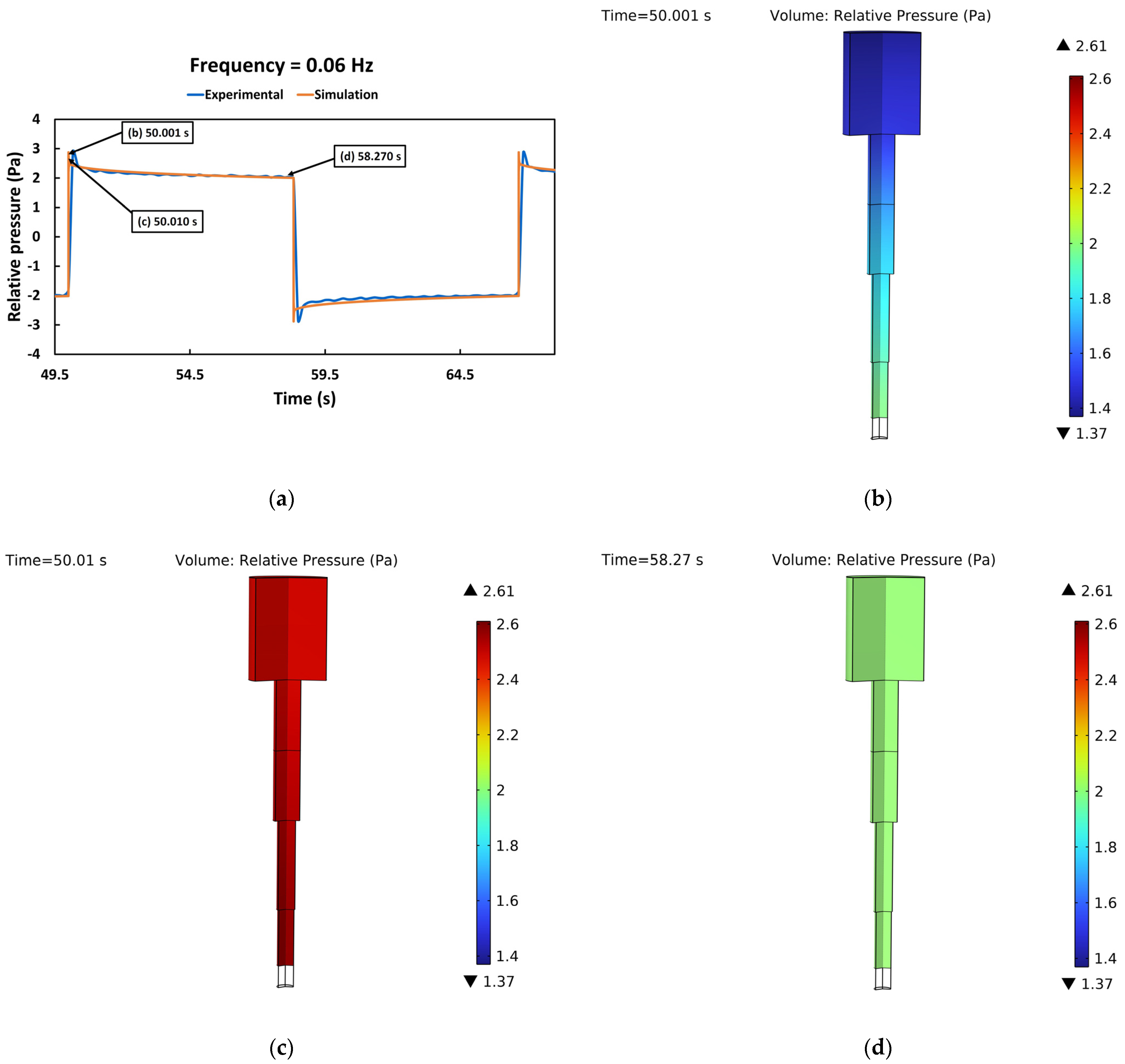 Minerals 13 01238 g020 Minerals 13 01238 g020