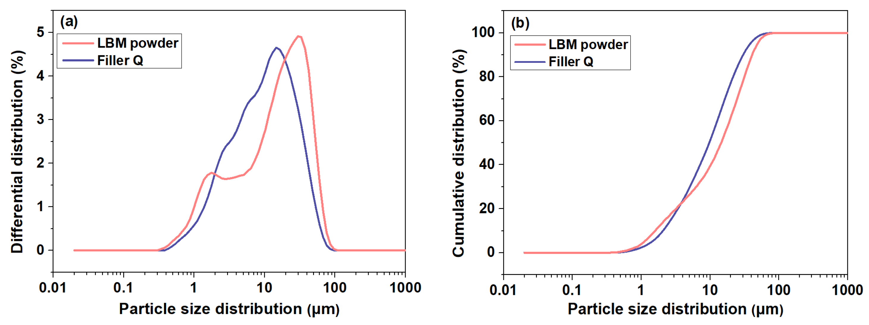 Minerals 13 01240 g001