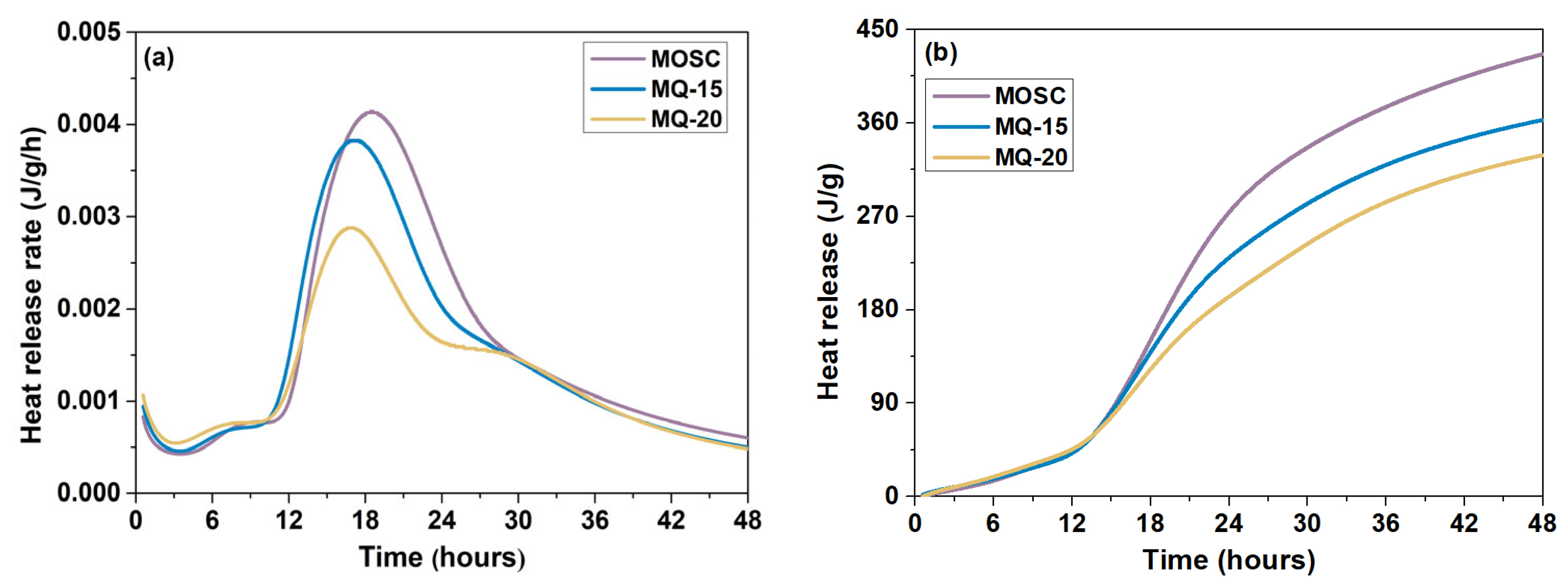 Minerals 13 01240 g003