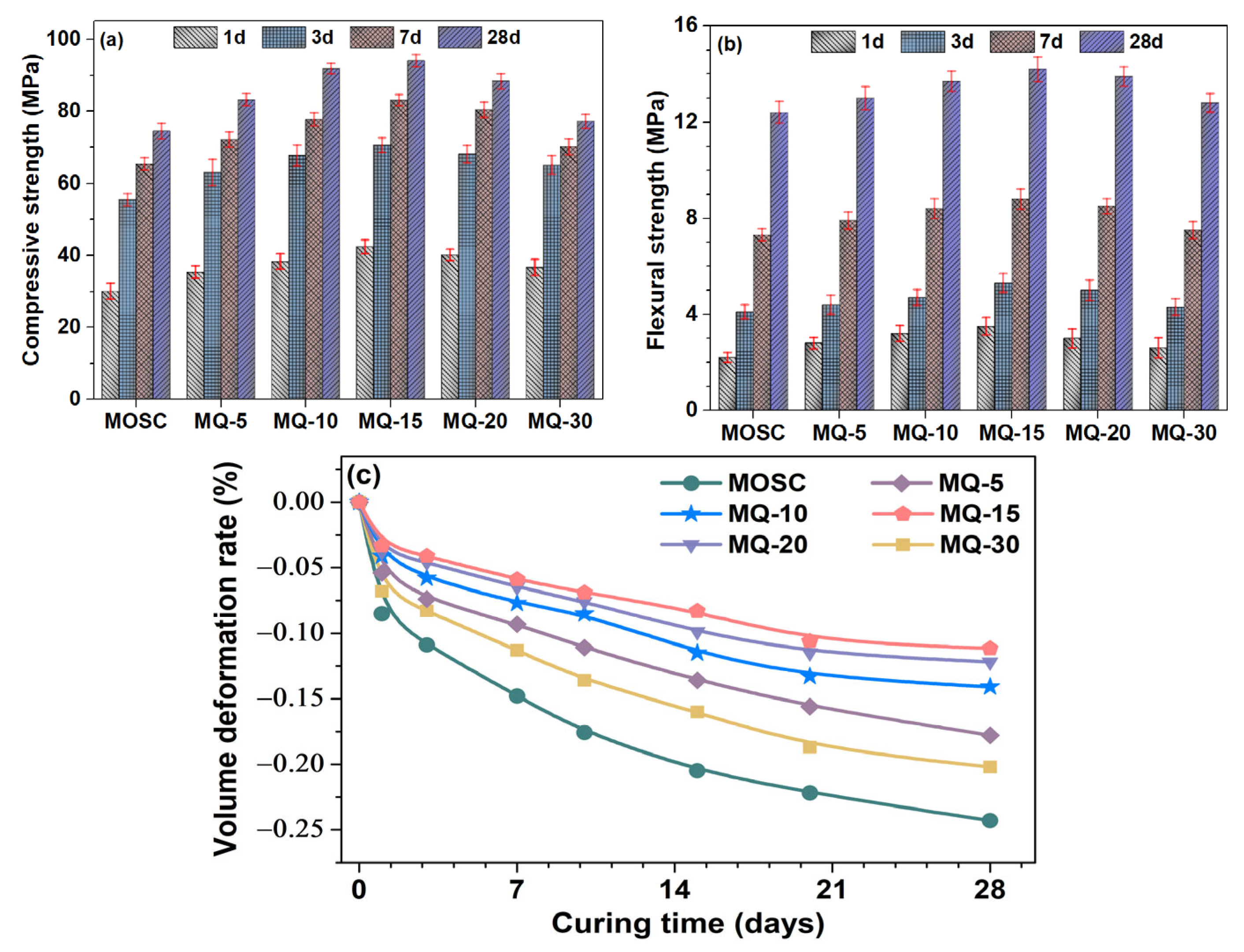 Minerals 13 01240 g005