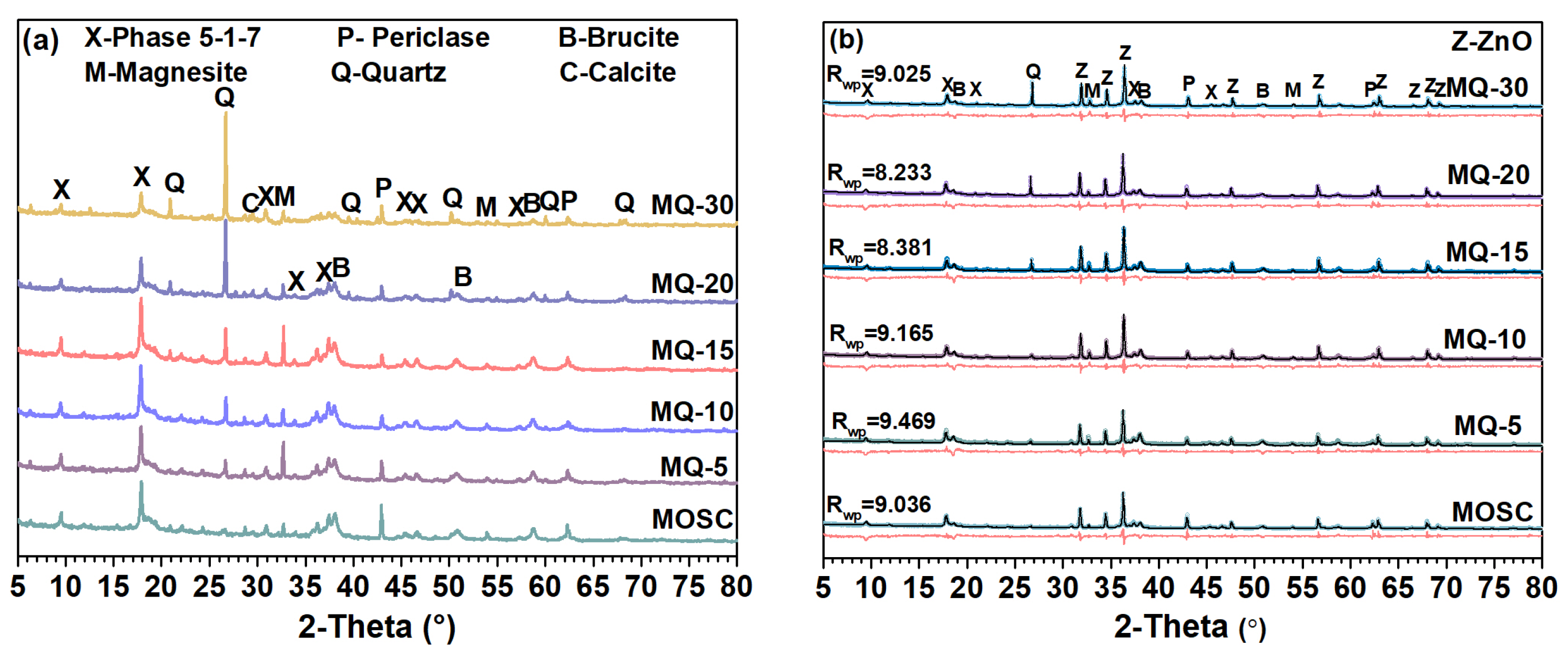 Minerals 13 01240 g006