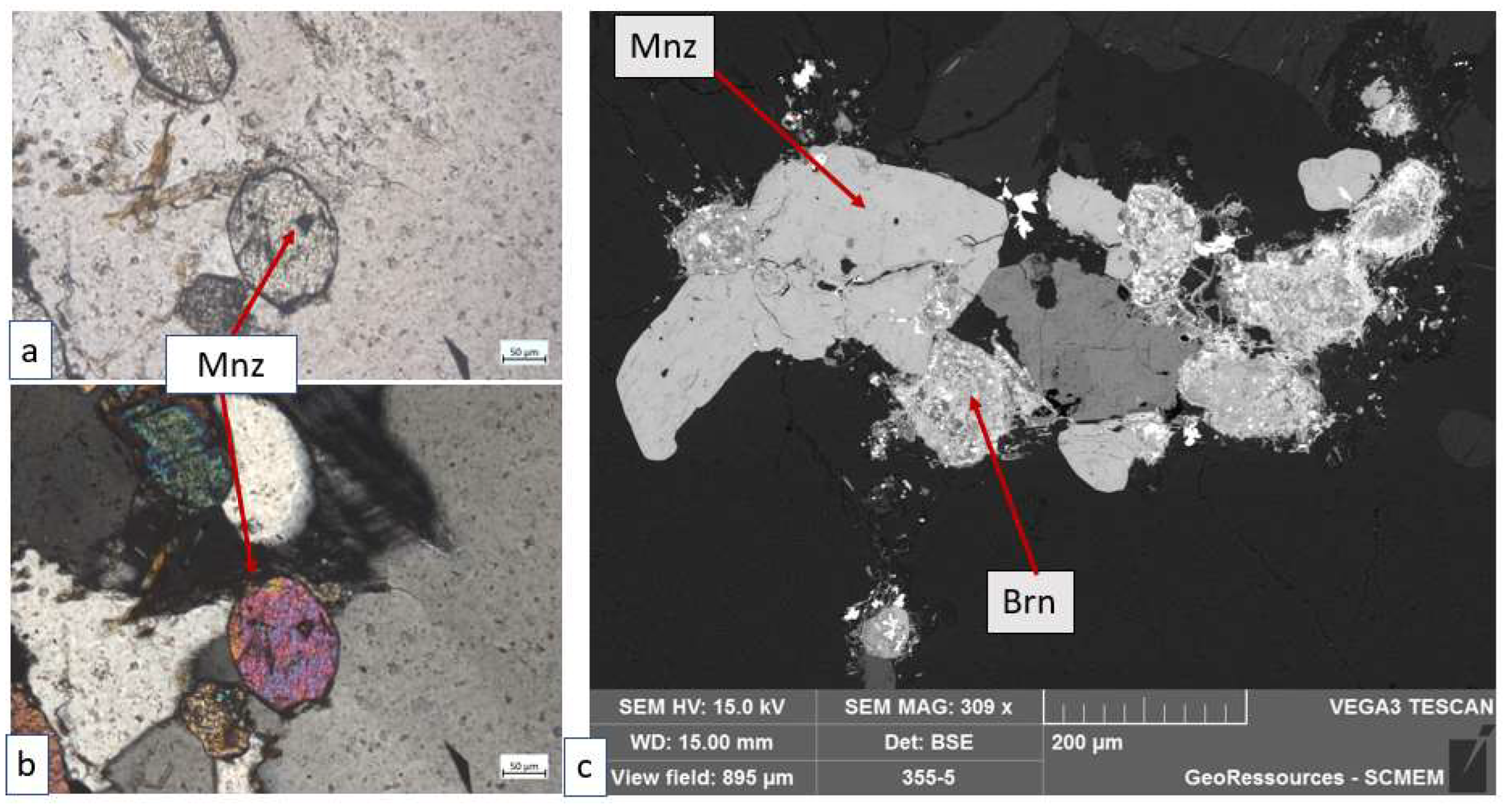 Minerals 13 01241 g011