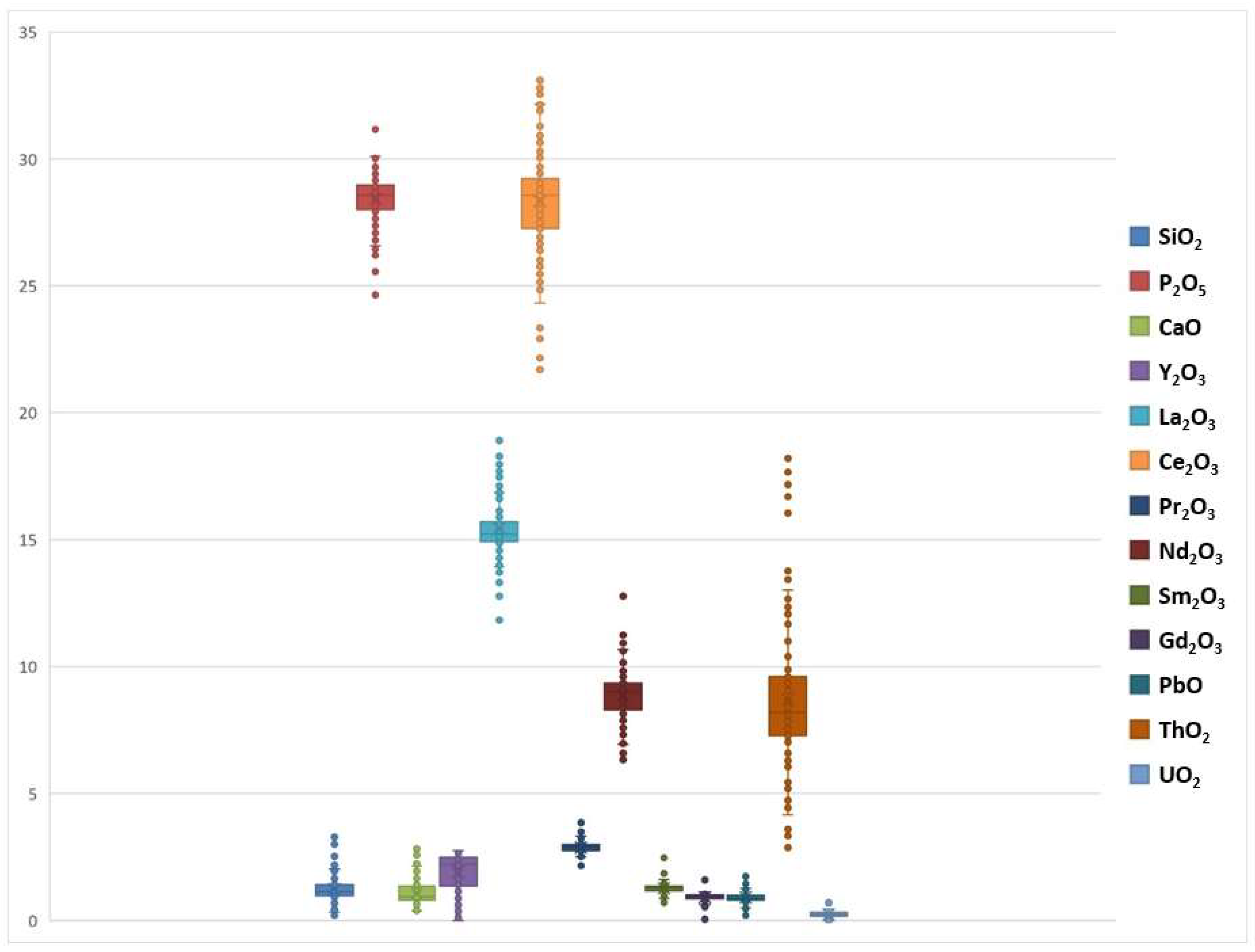 Minerals 13 01241 g014