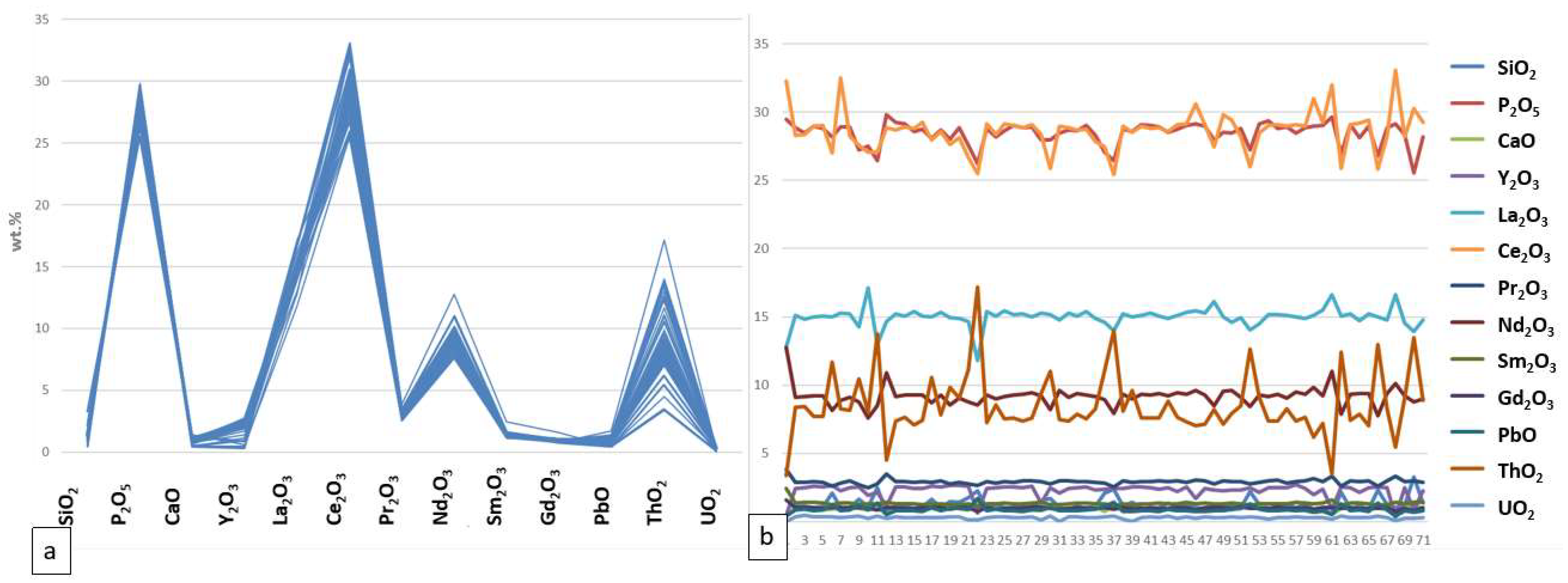 Minerals 13 01241 g016