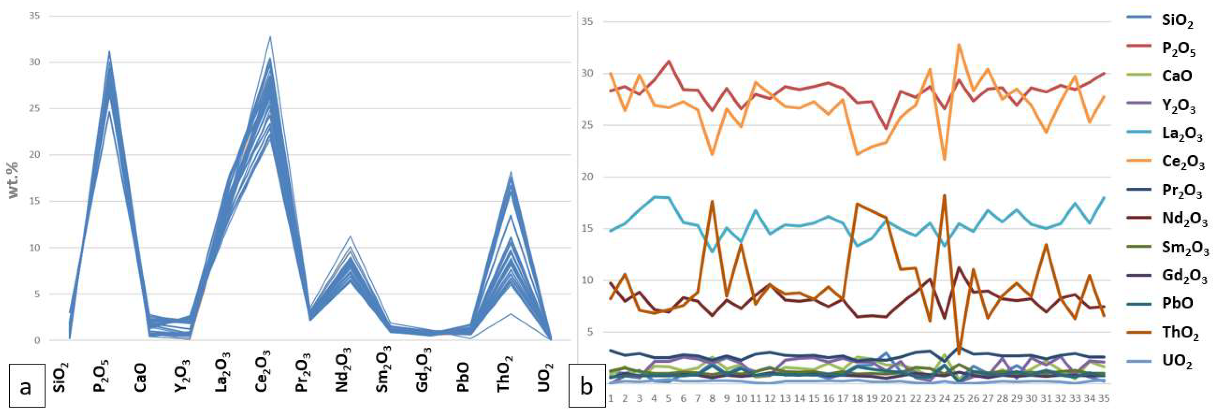 Minerals 13 01241 g018