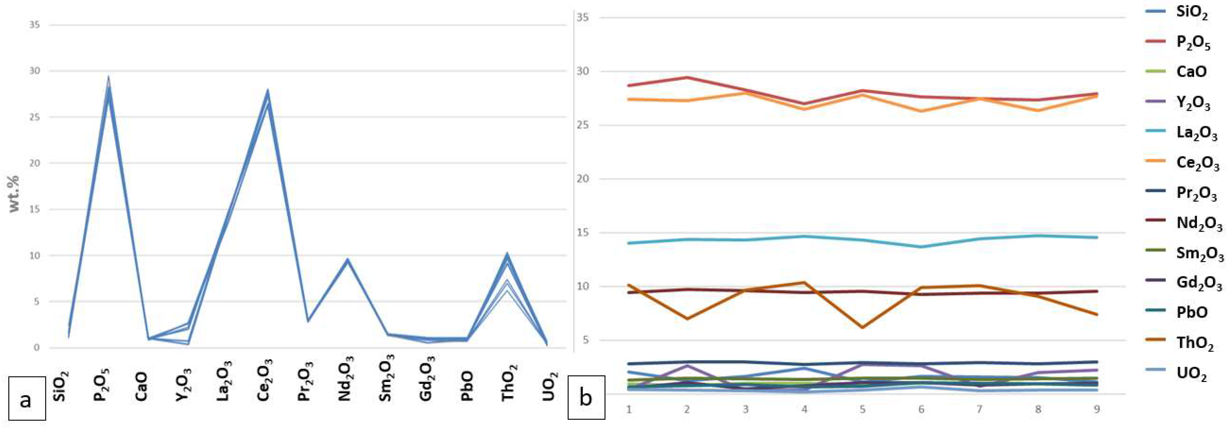Minerals 13 01241 g019