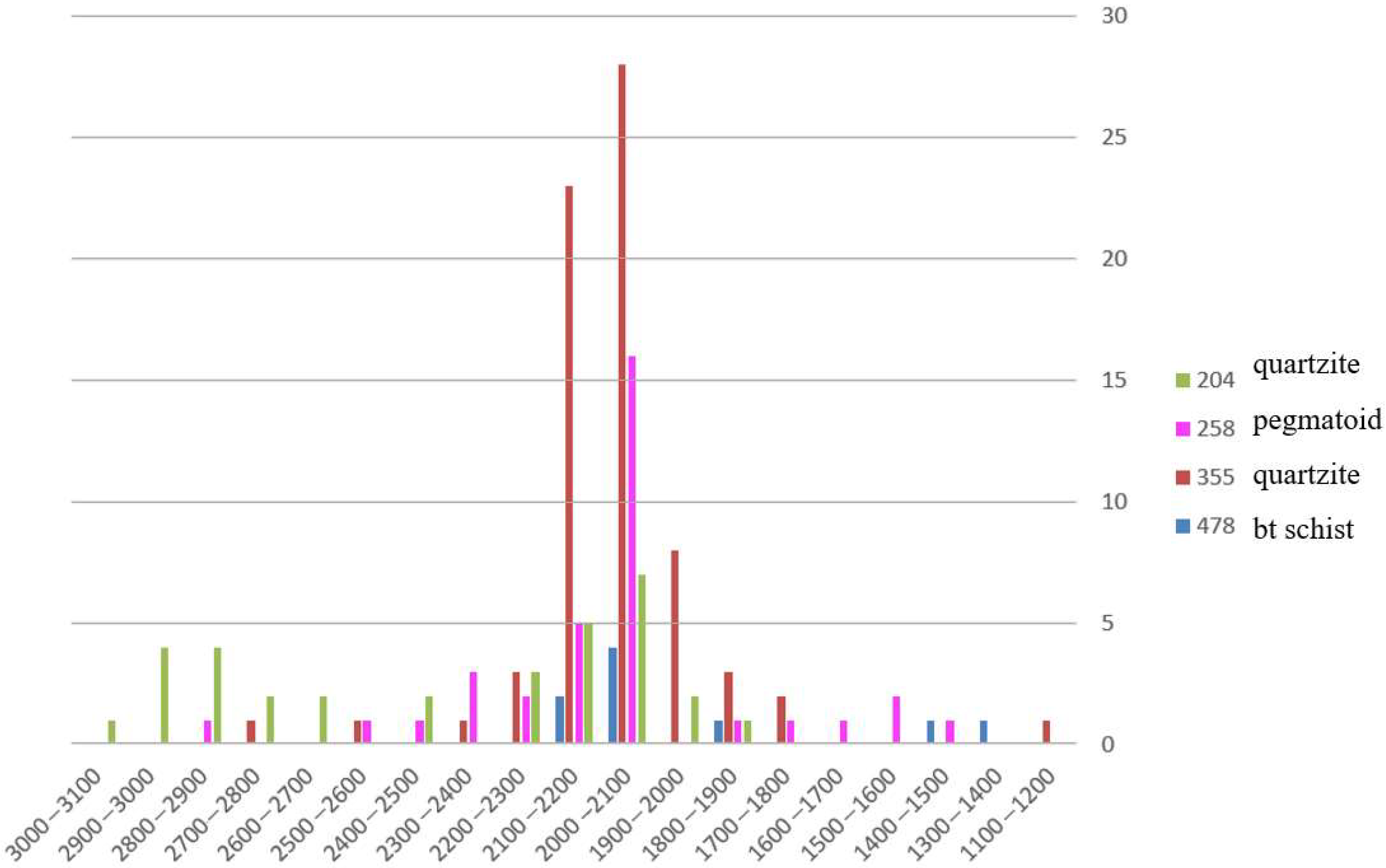 Minerals 13 01241 g020
