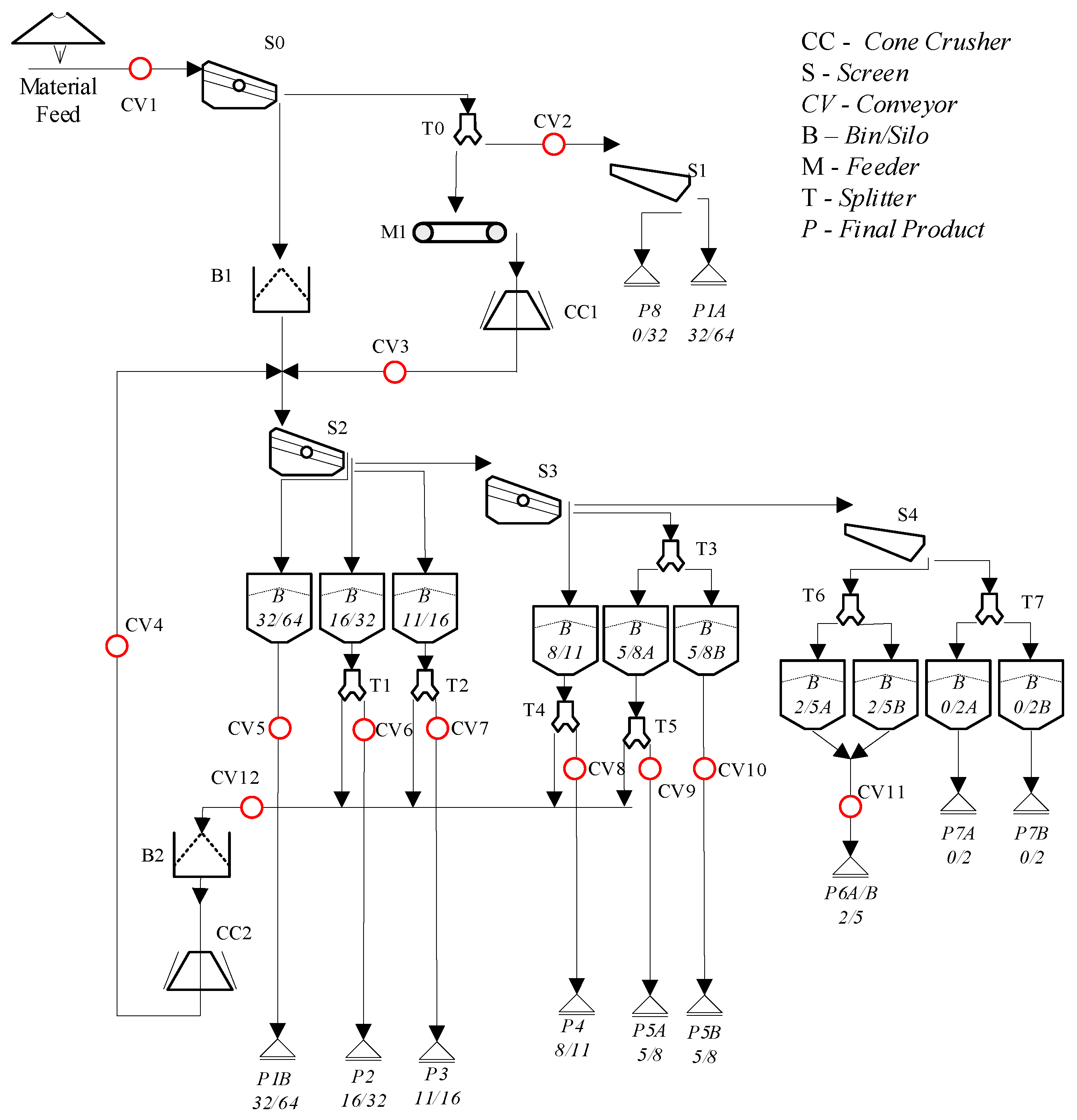 Minerals 13 01242 g002