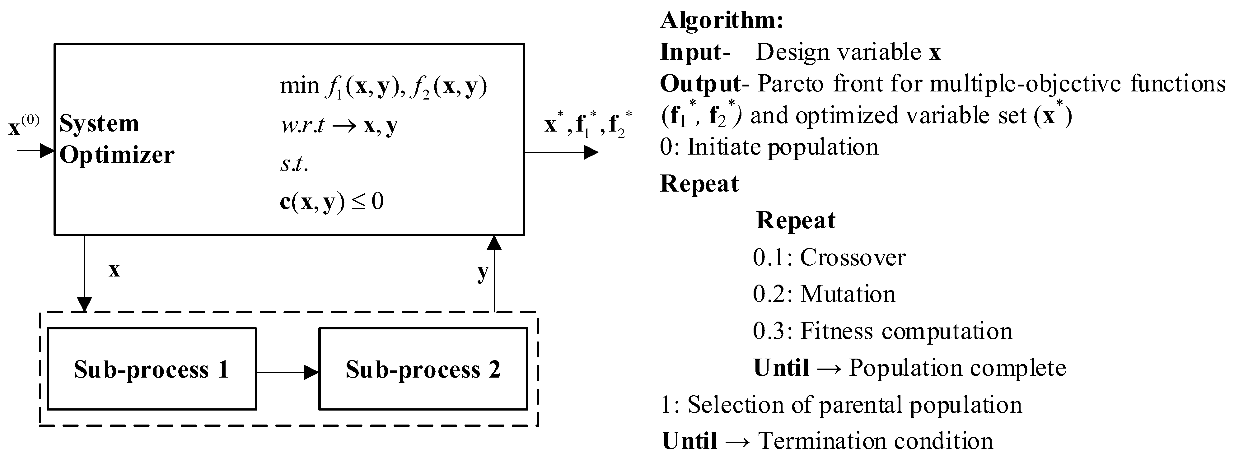 Minerals 13 01242 g003