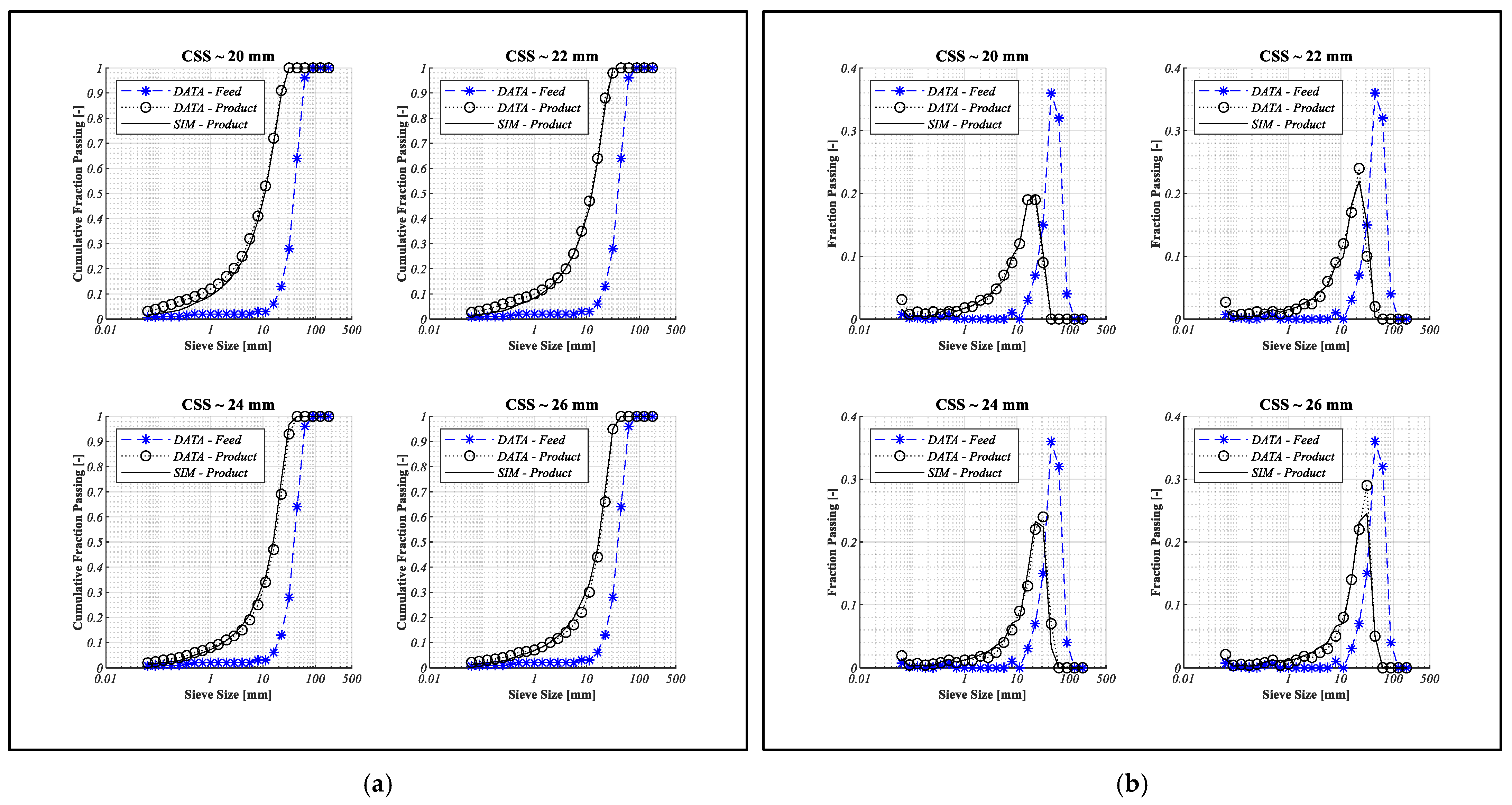 Minerals 13 01242 g004