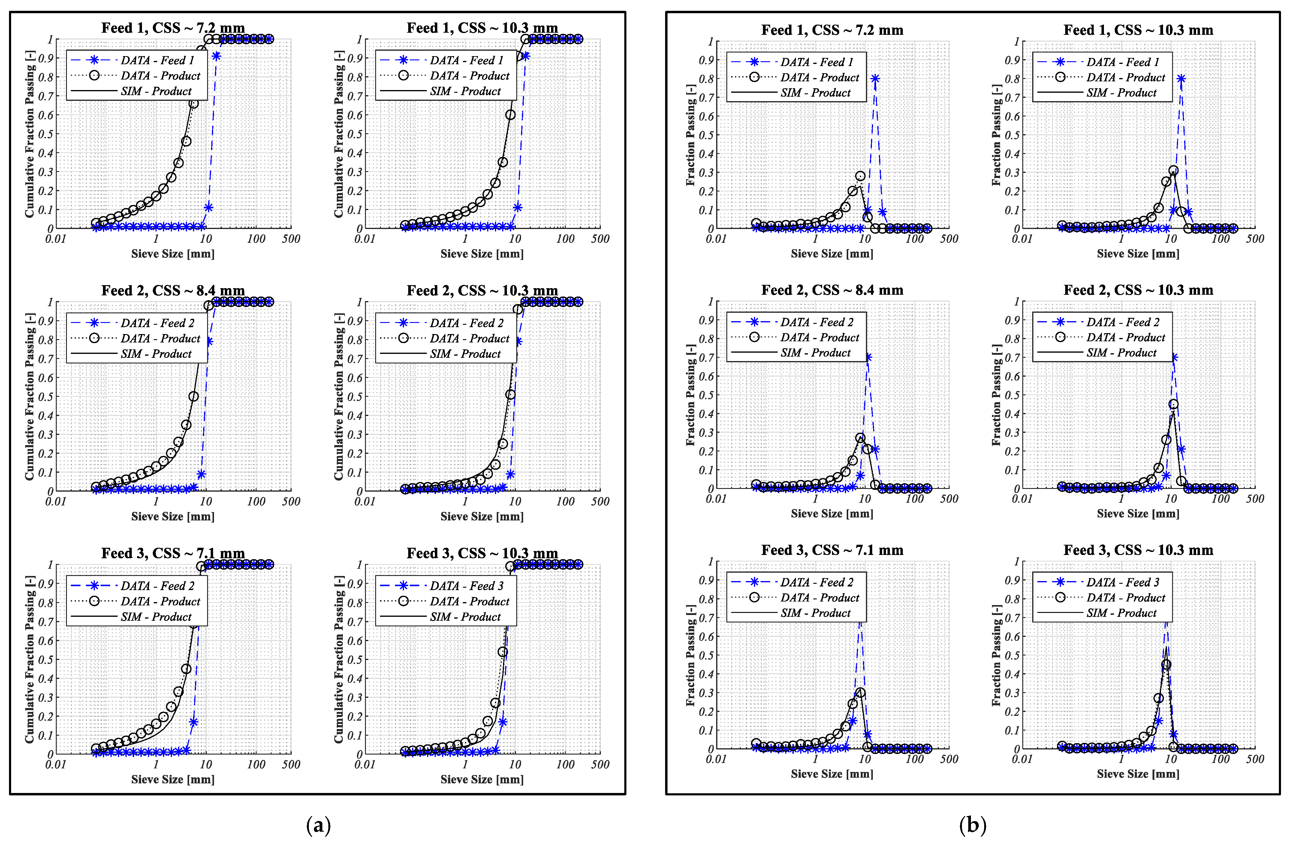Minerals 13 01242 g005