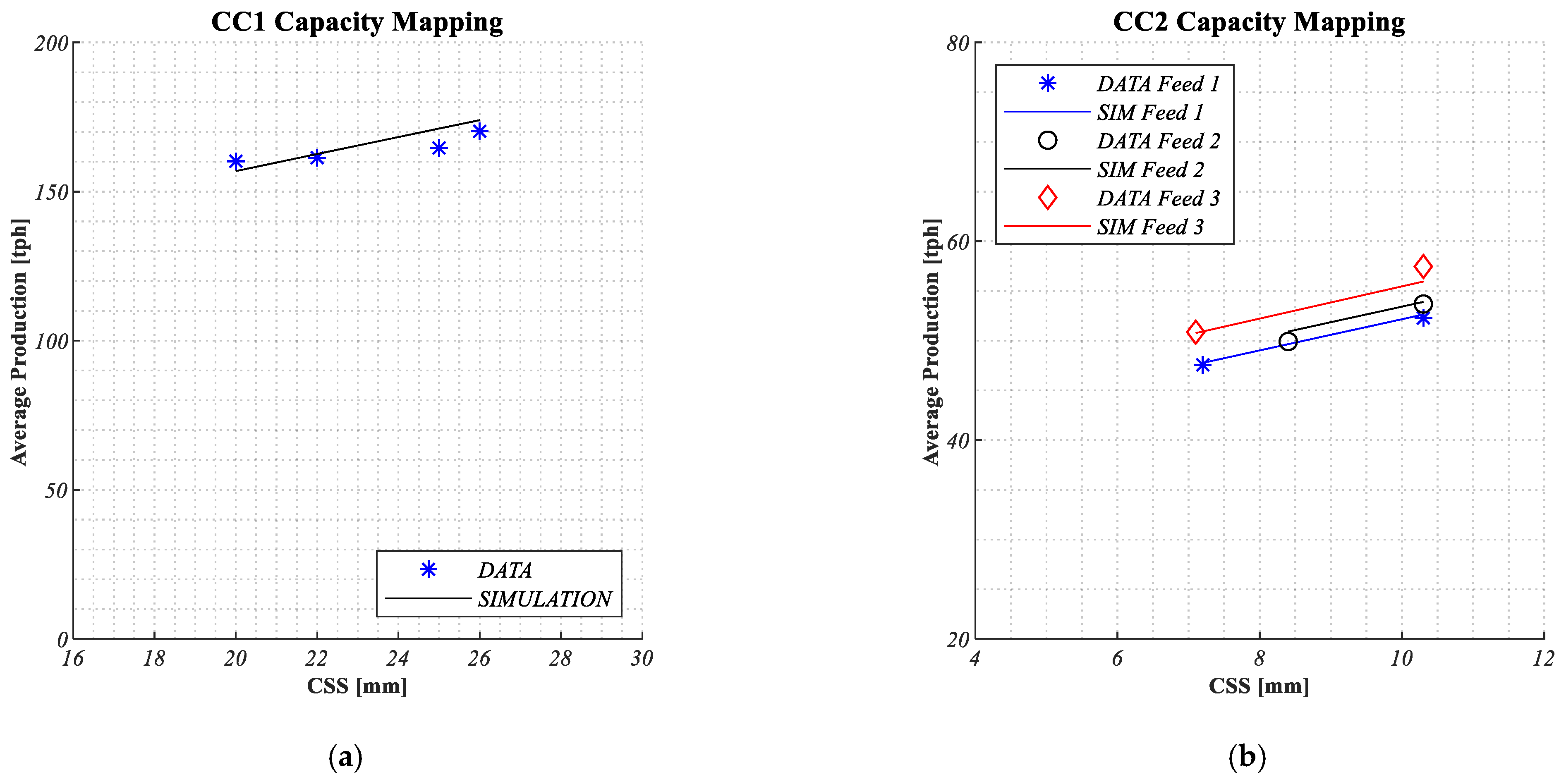Minerals 13 01242 g006
