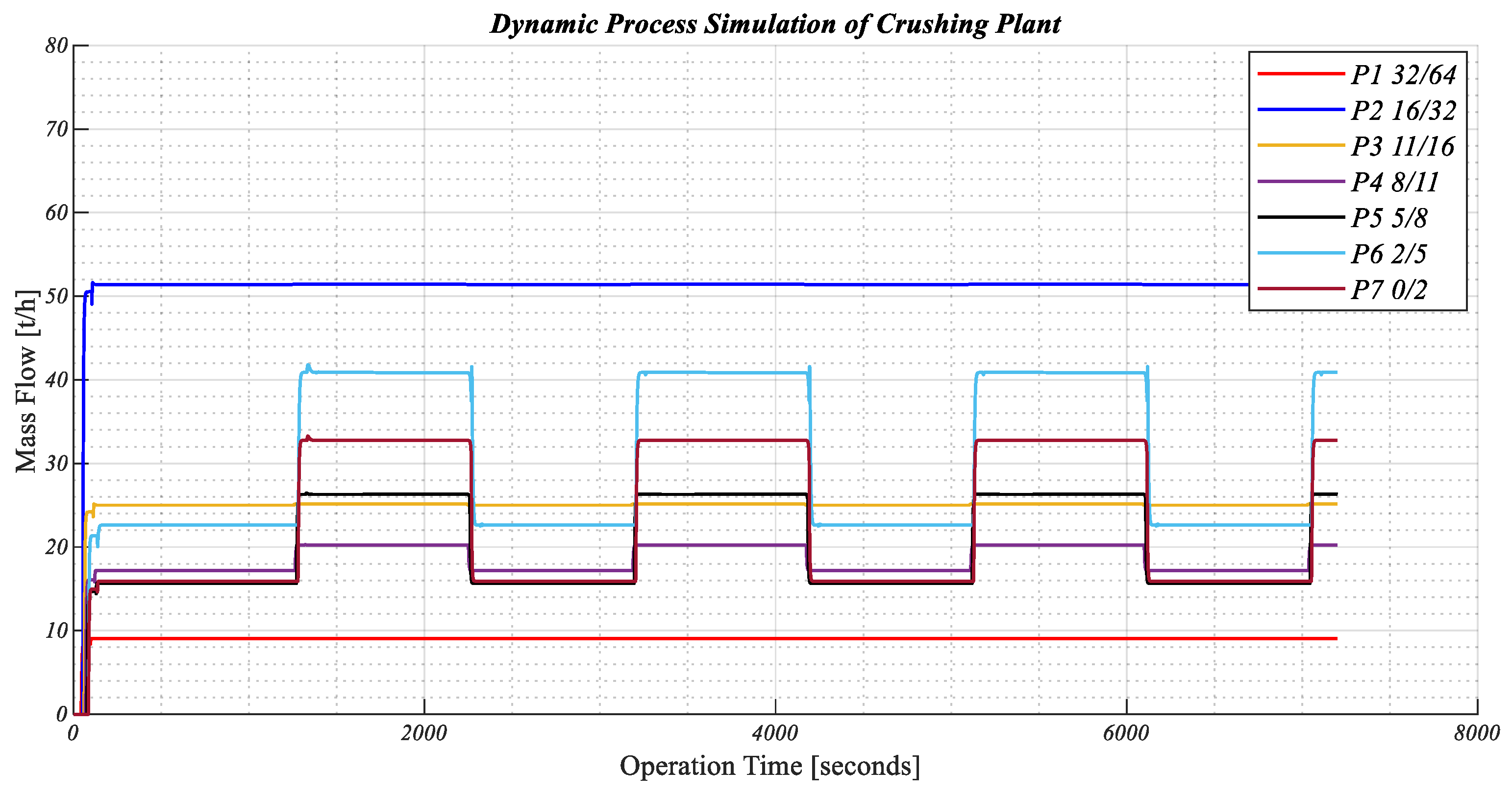 Minerals 13 01242 g008