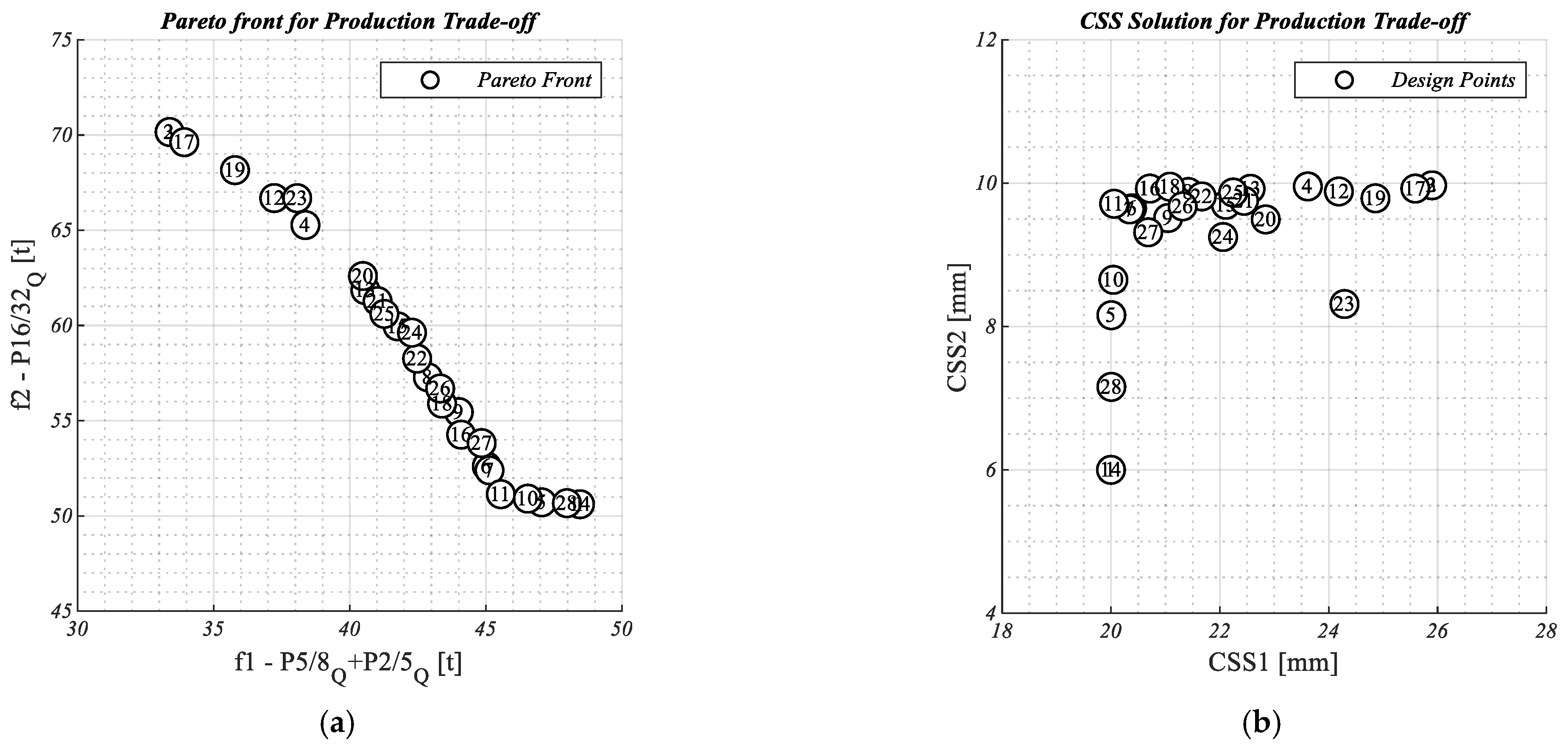 Minerals 13 01242 g010