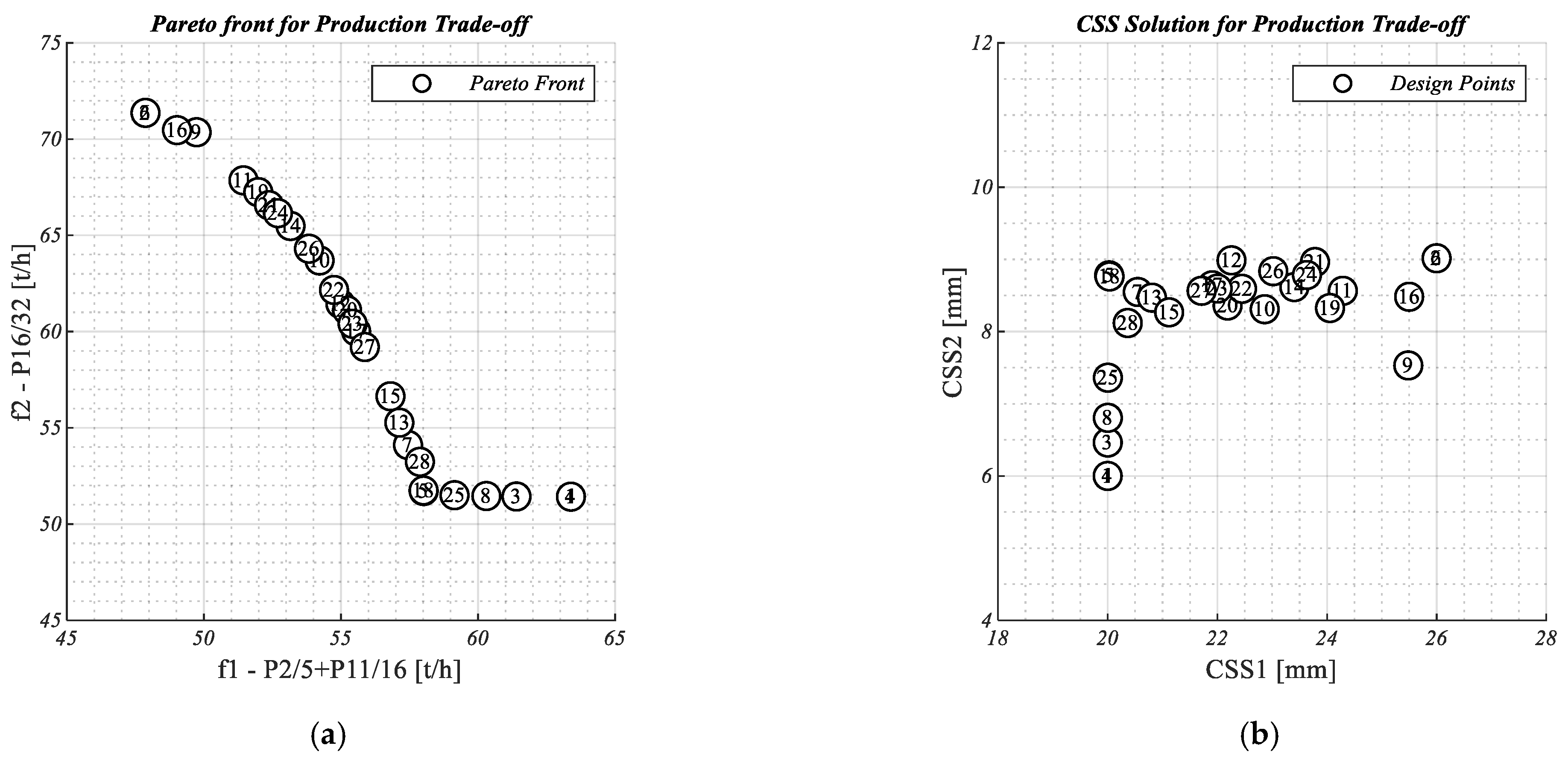 Minerals 13 01242 g011