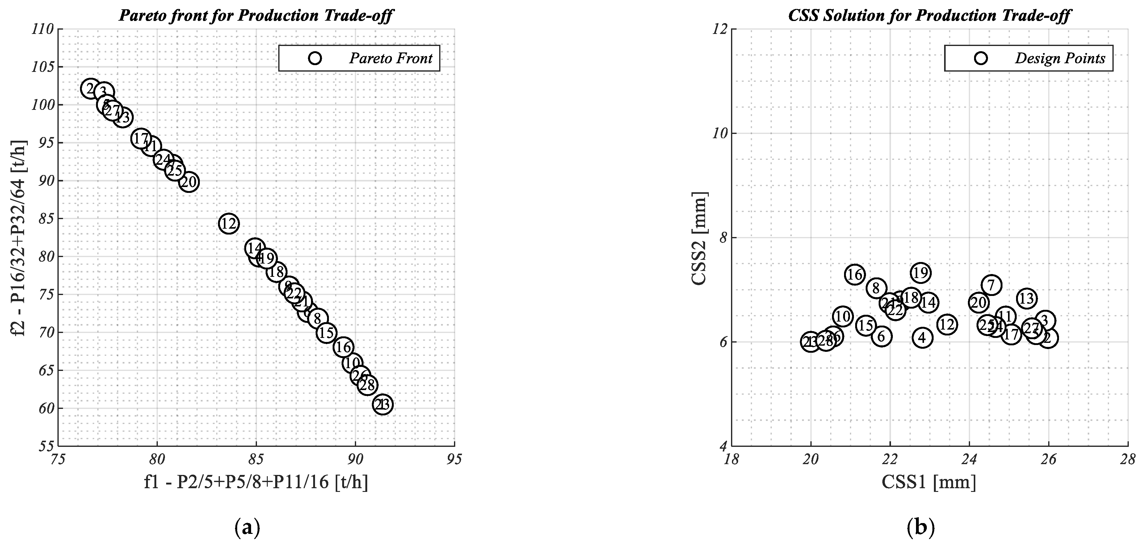 Minerals 13 01242 g012