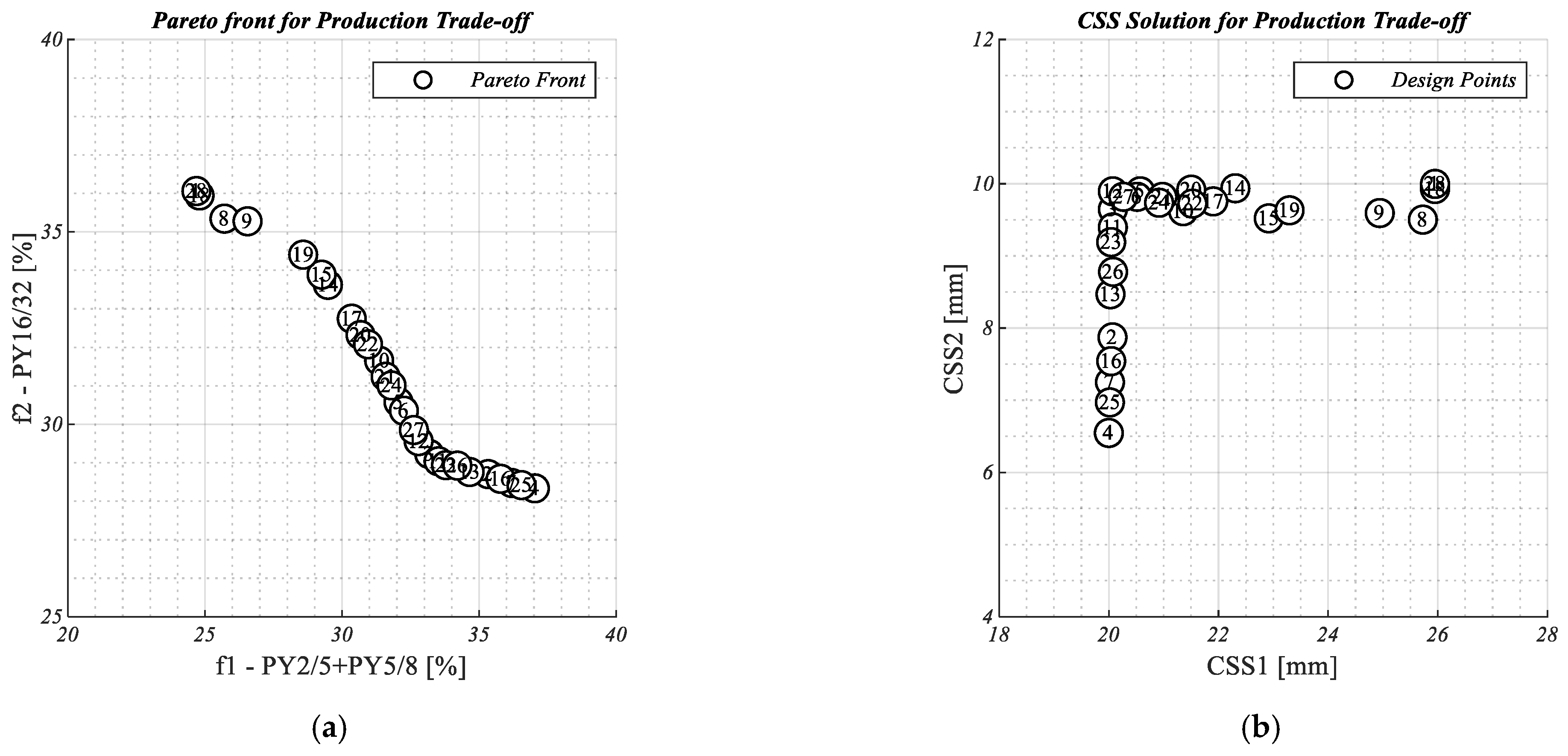 Minerals 13 01242 g013