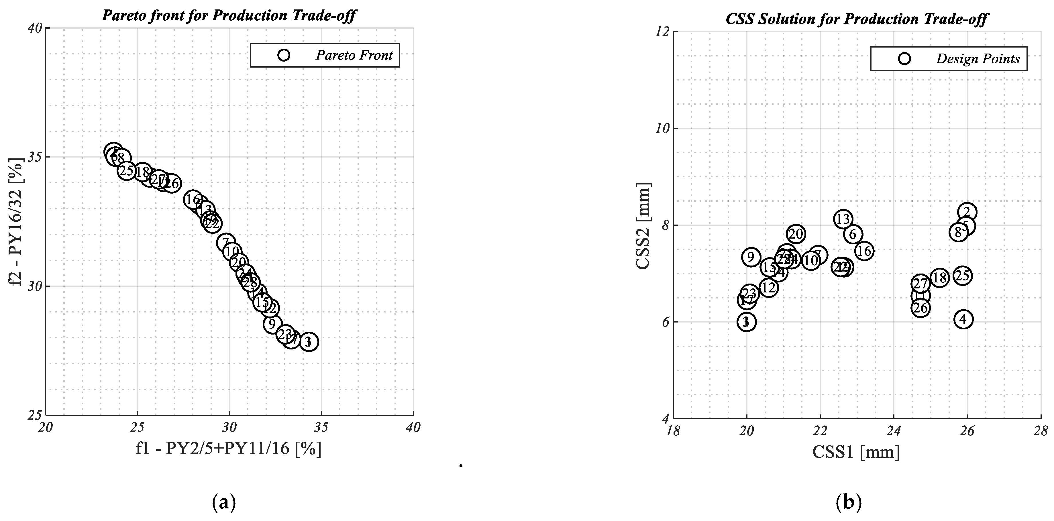 Minerals 13 01242 g014