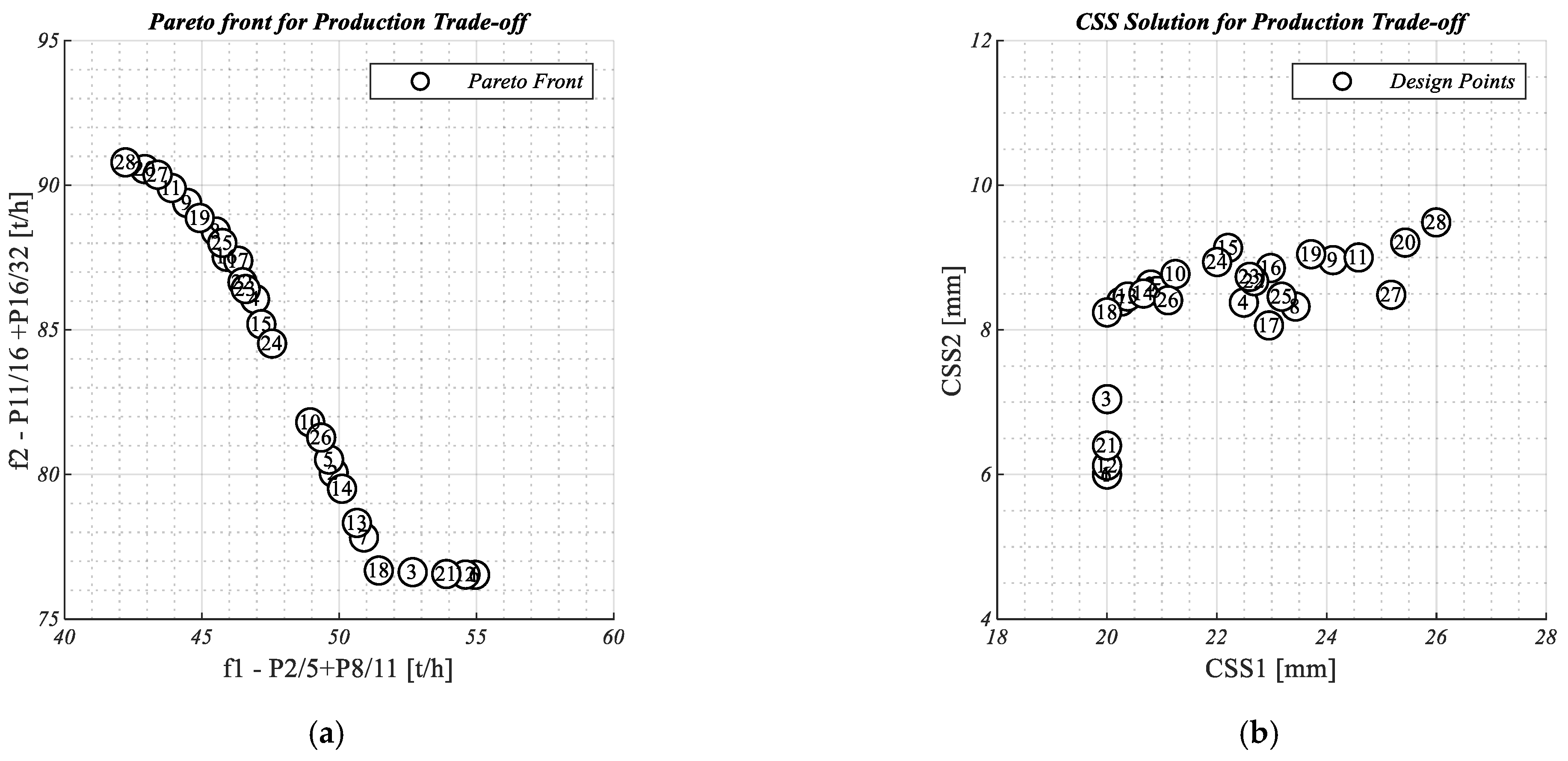 Minerals 13 01242 g015