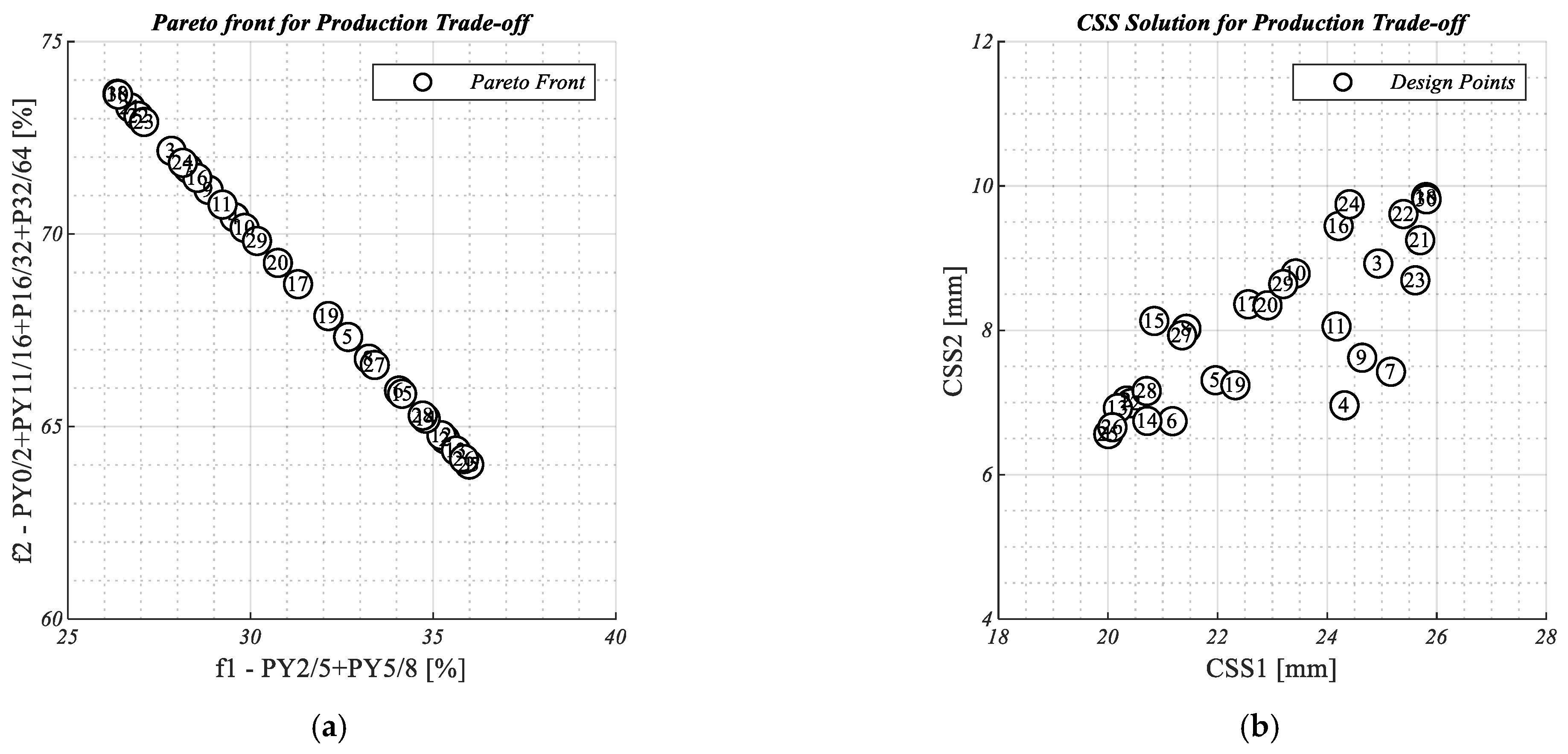 Minerals 13 01242 g017