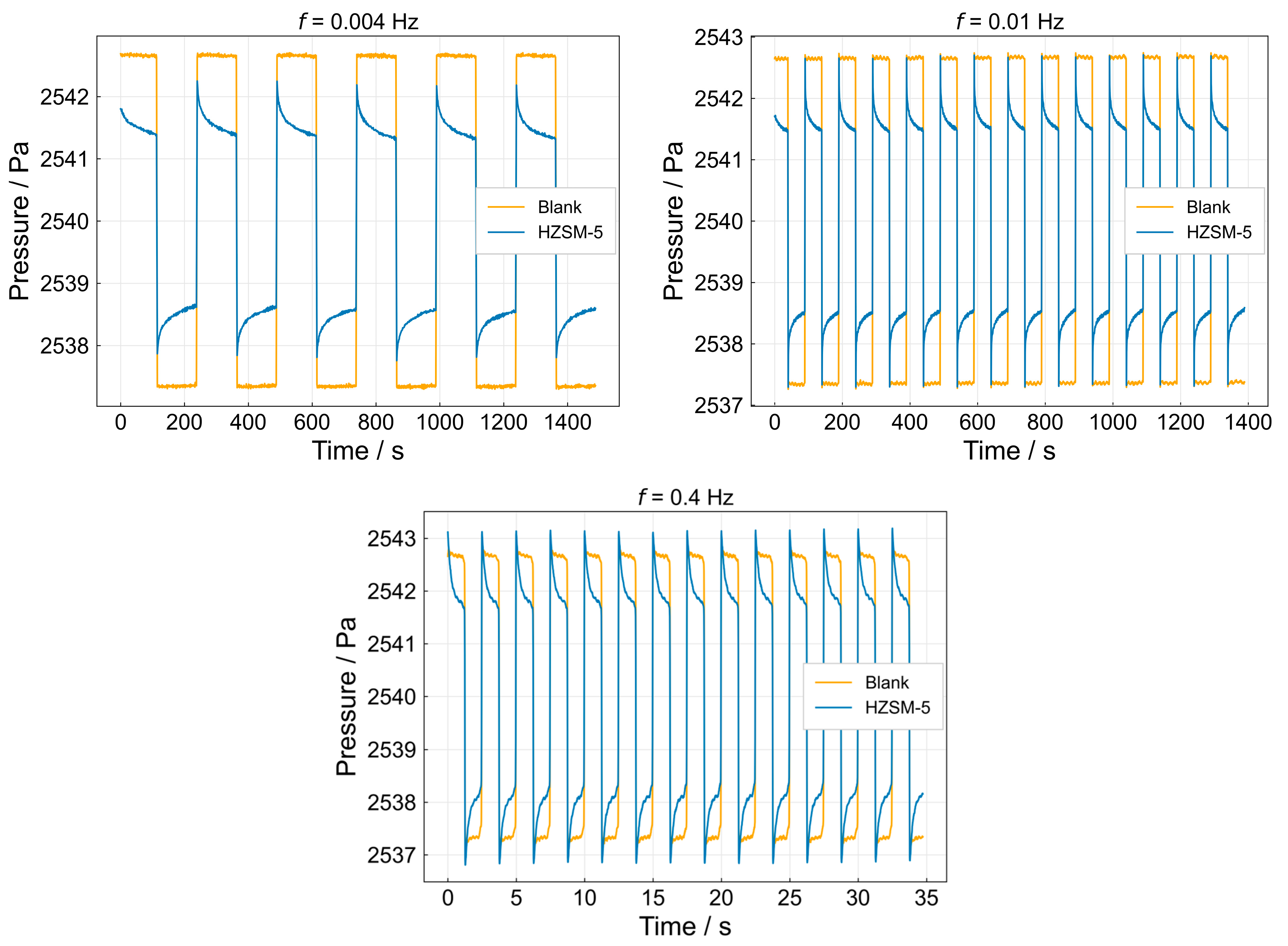 Minerals 13 01244 g003