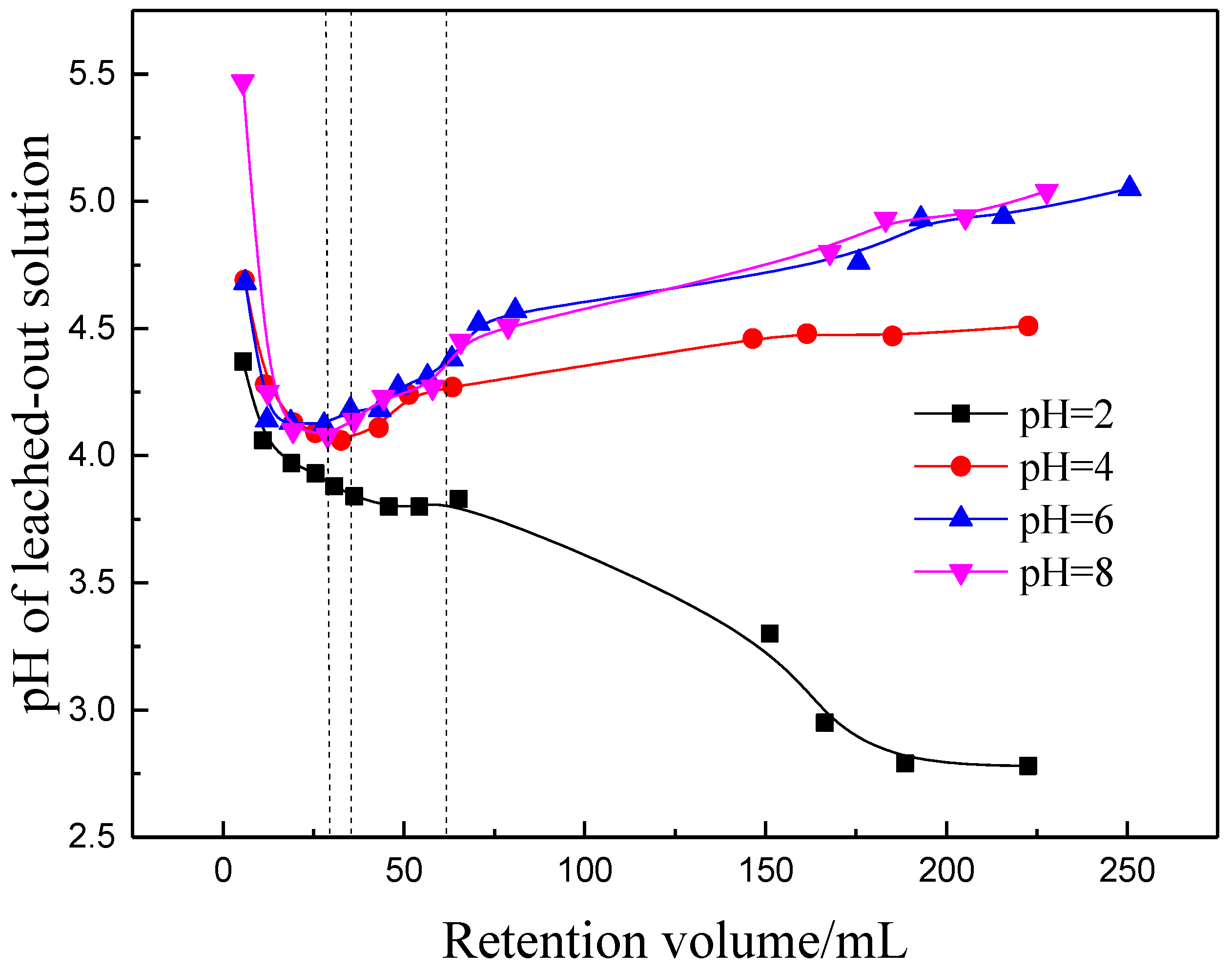 Minerals 13 01245 g007