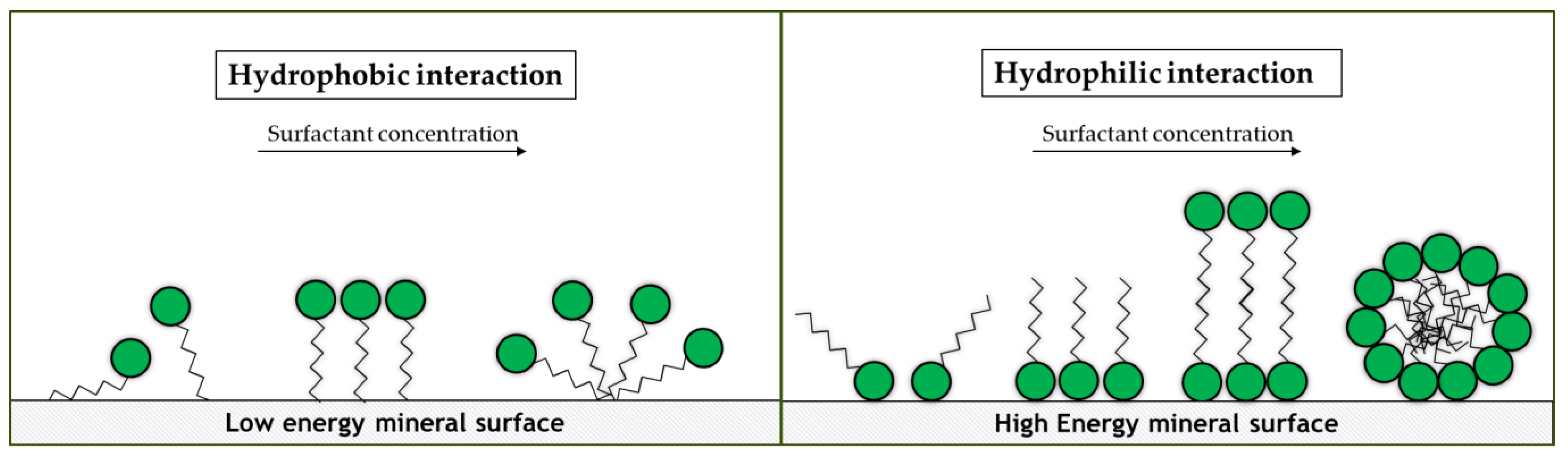 Minerals 13 01246 g004